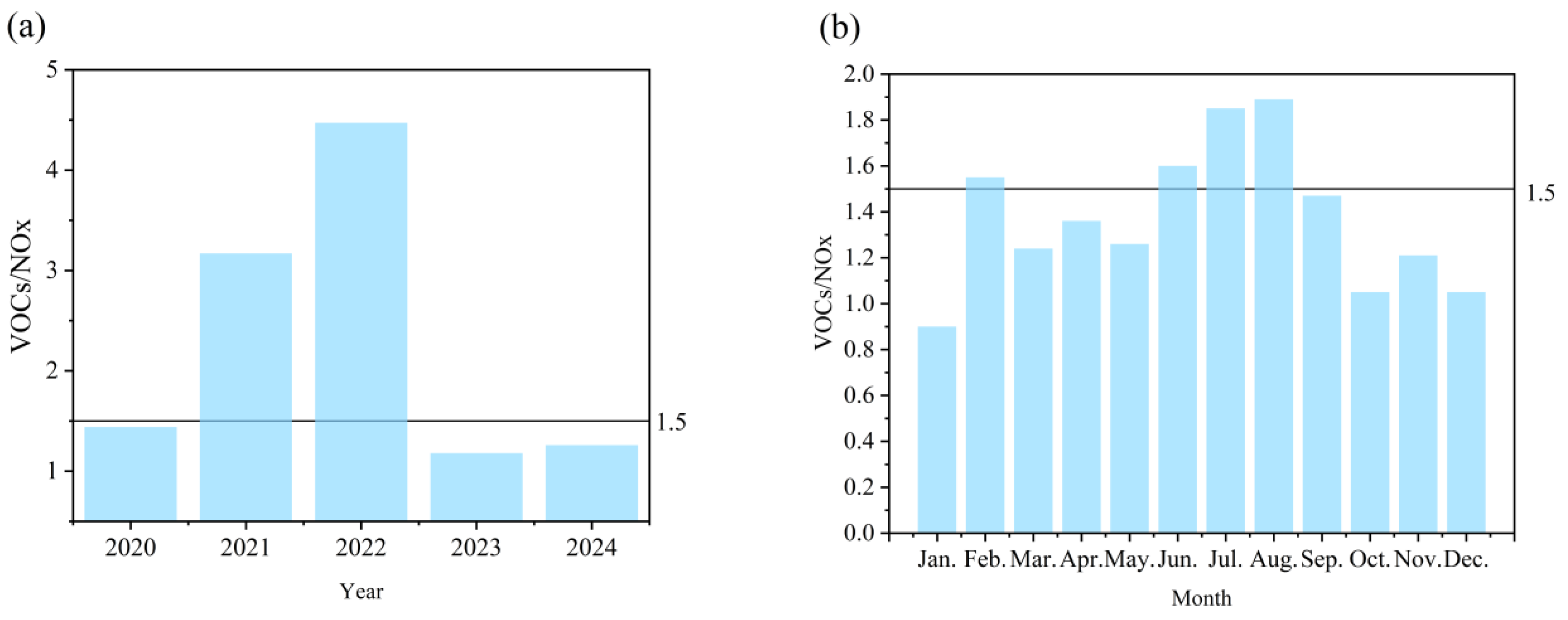 Toxics 13 00666 g004