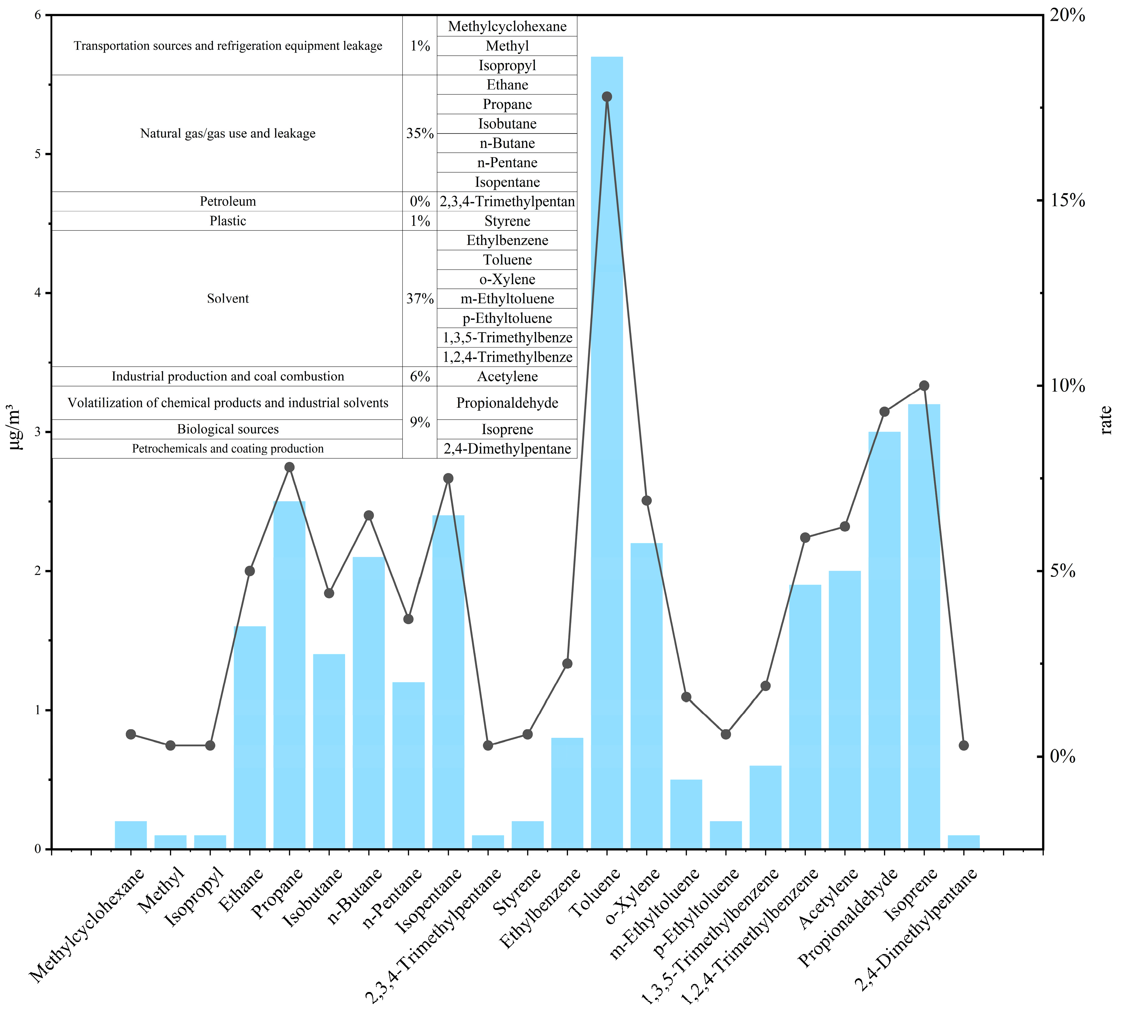 Toxics 13 00666 g010