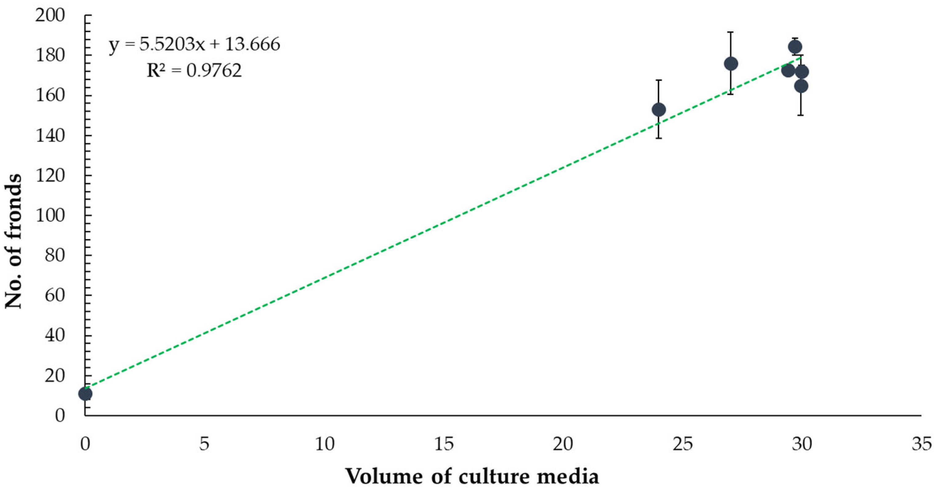 Toxics 13 00668 g004