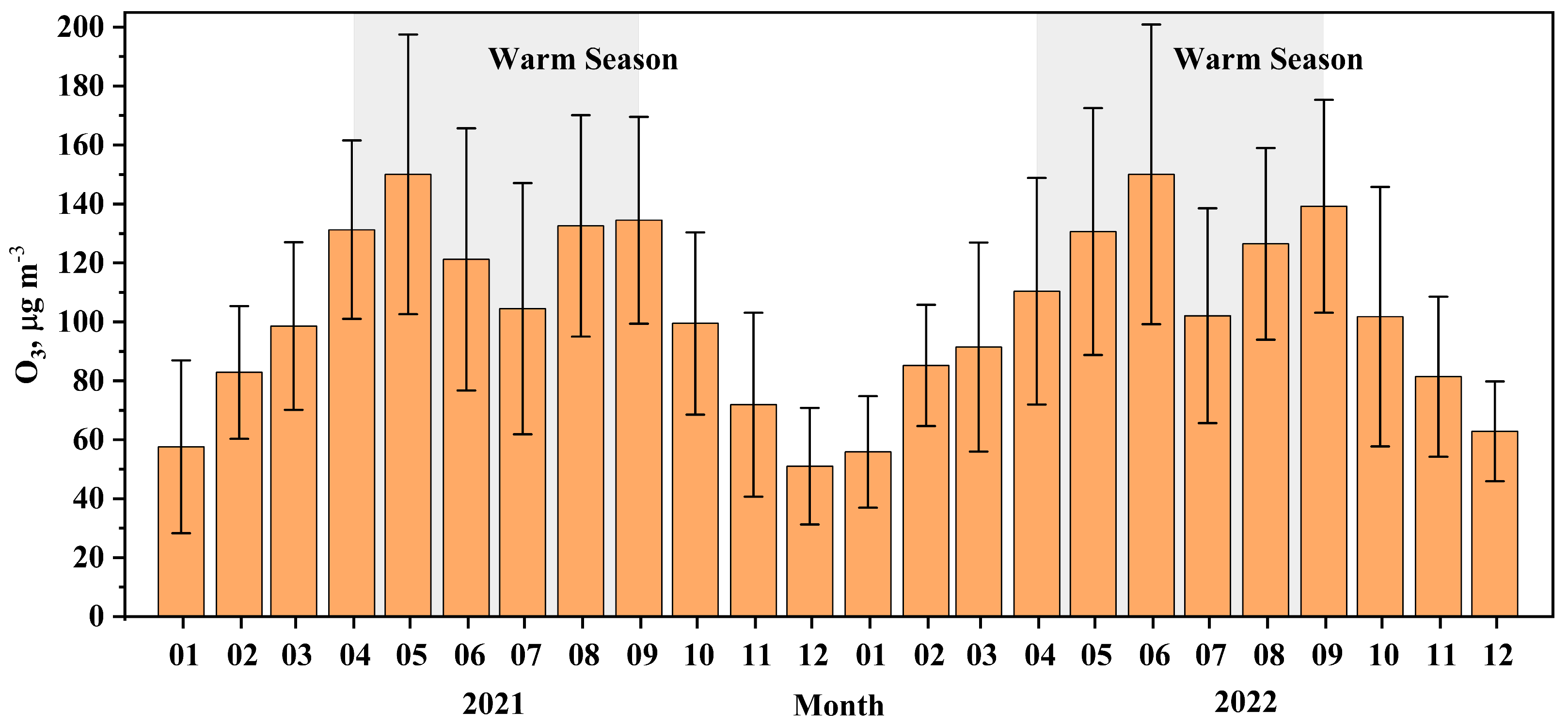 Toxics 13 00670 g001