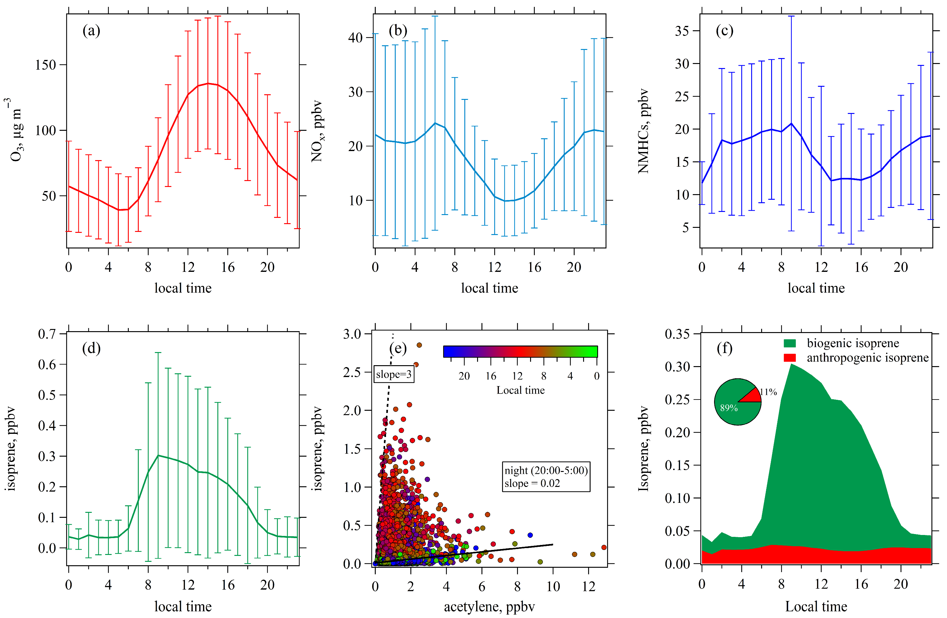 Toxics 13 00670 g002