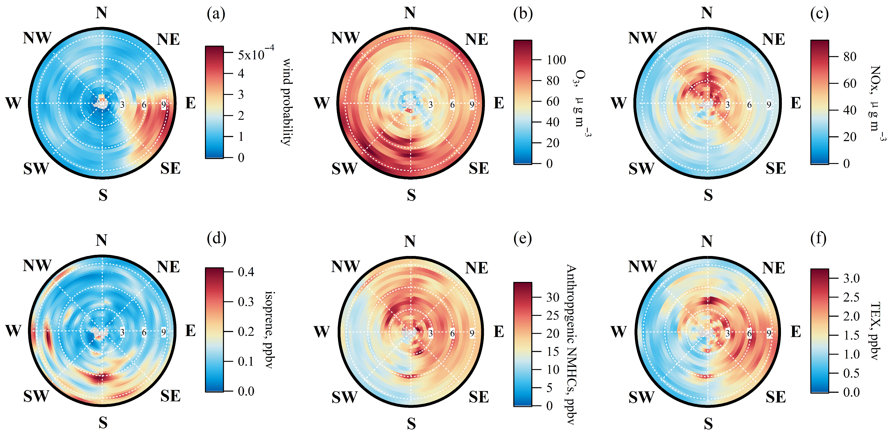 Toxics 13 00670 g004