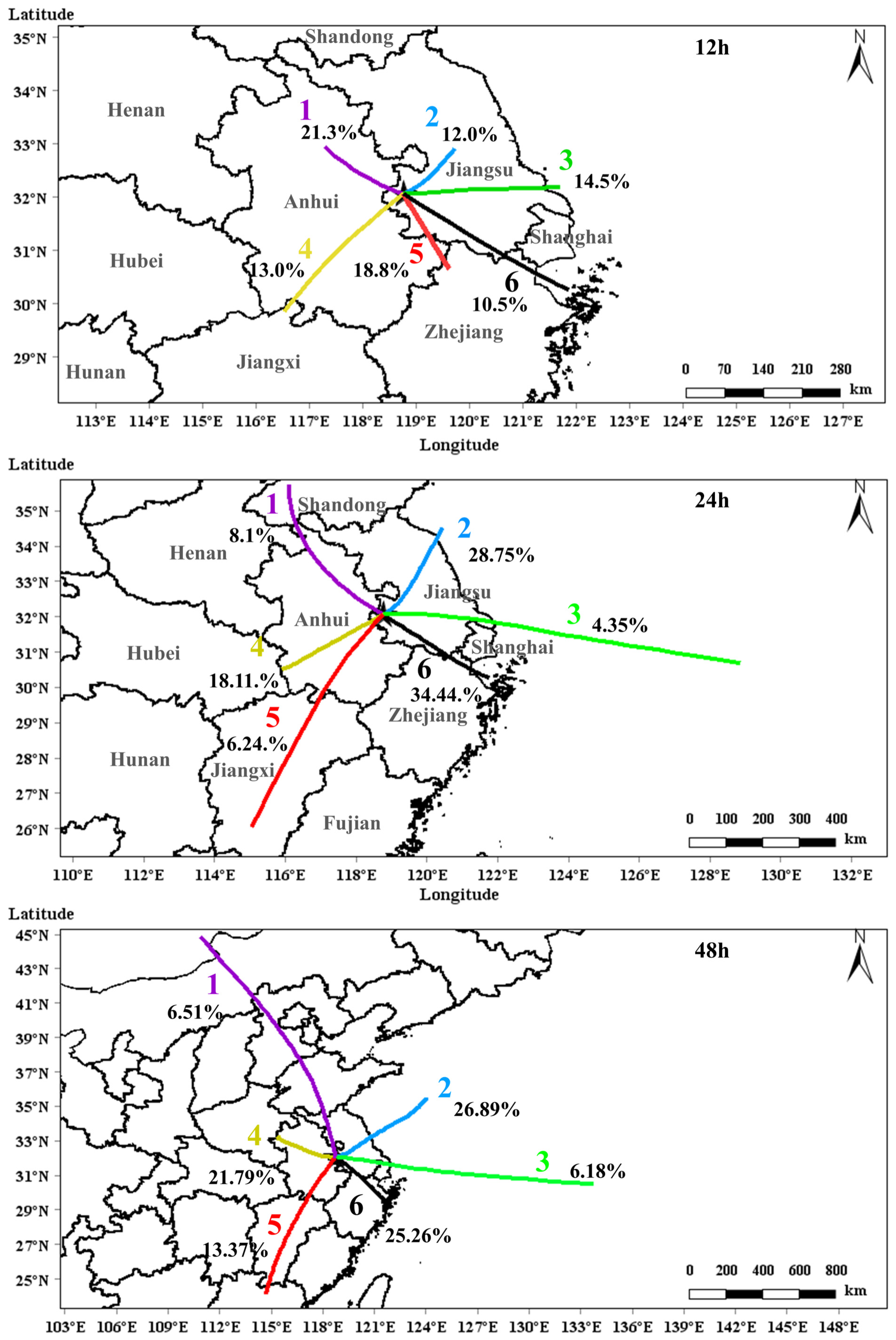 Toxics 13 00670 g005