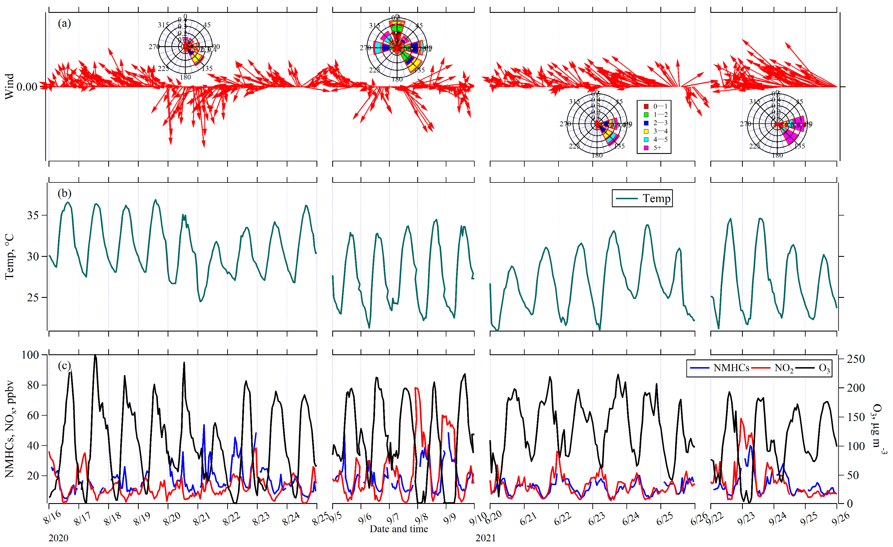 Toxics 13 00670 g006