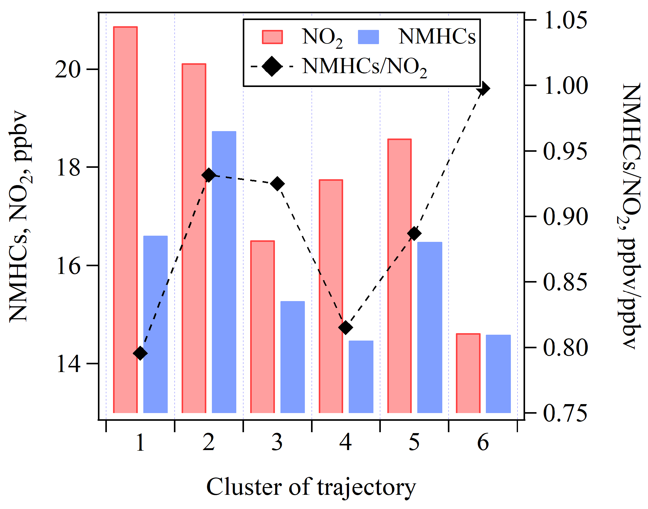 Toxics 13 00670 g011