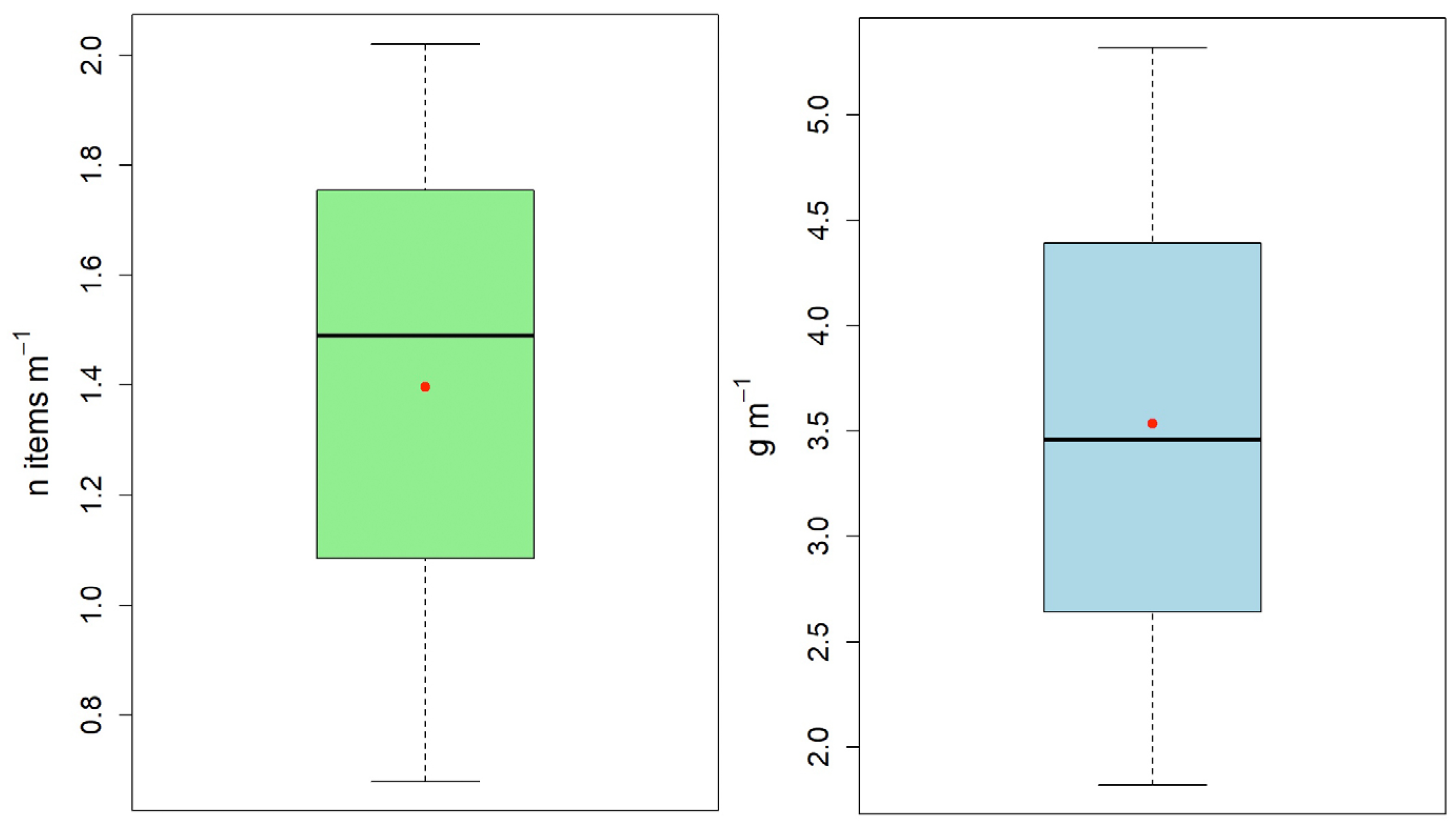 Toxics 13 00673 g003