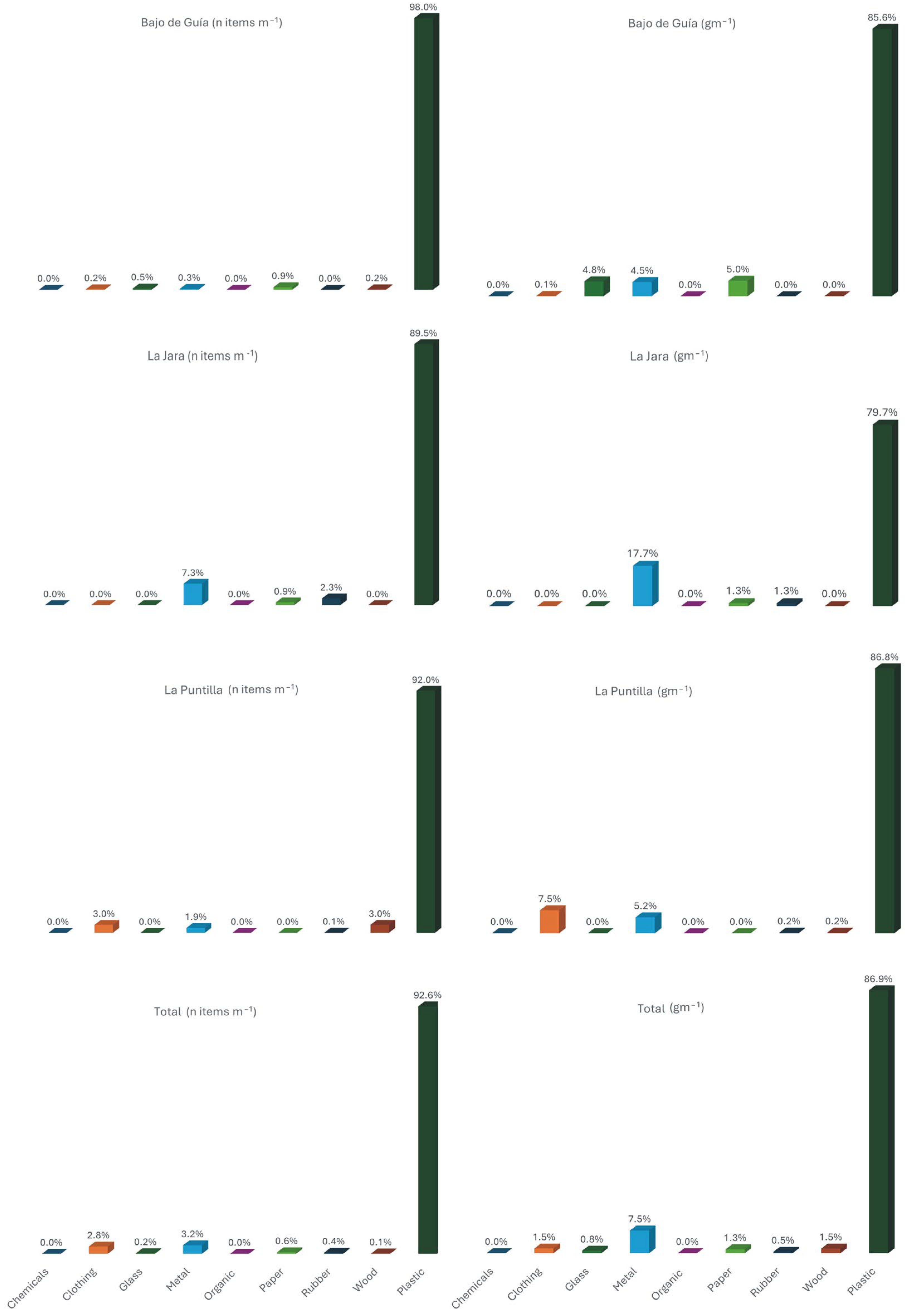 Toxics 13 00673 g004