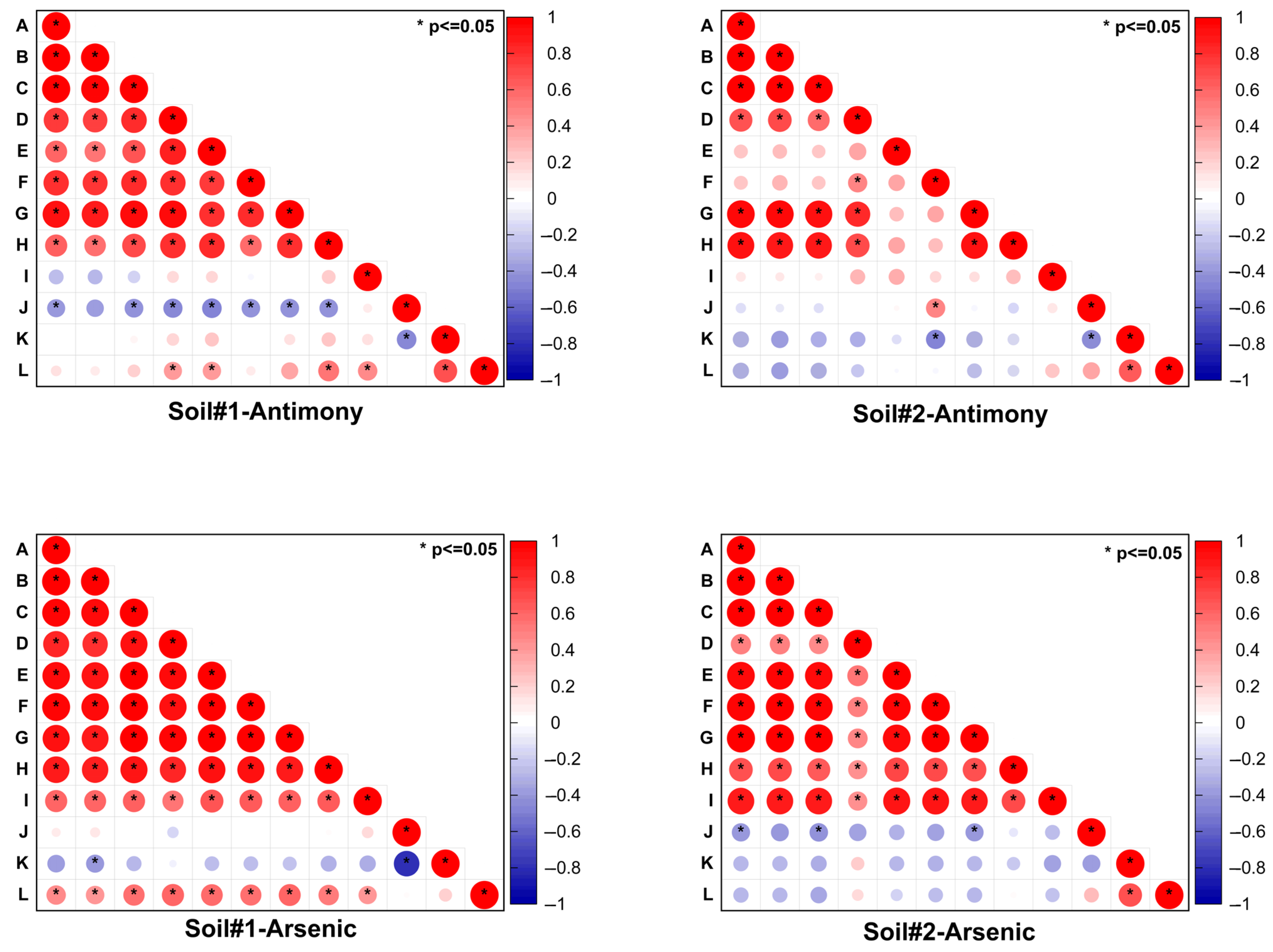 Toxics 13 00674 g009