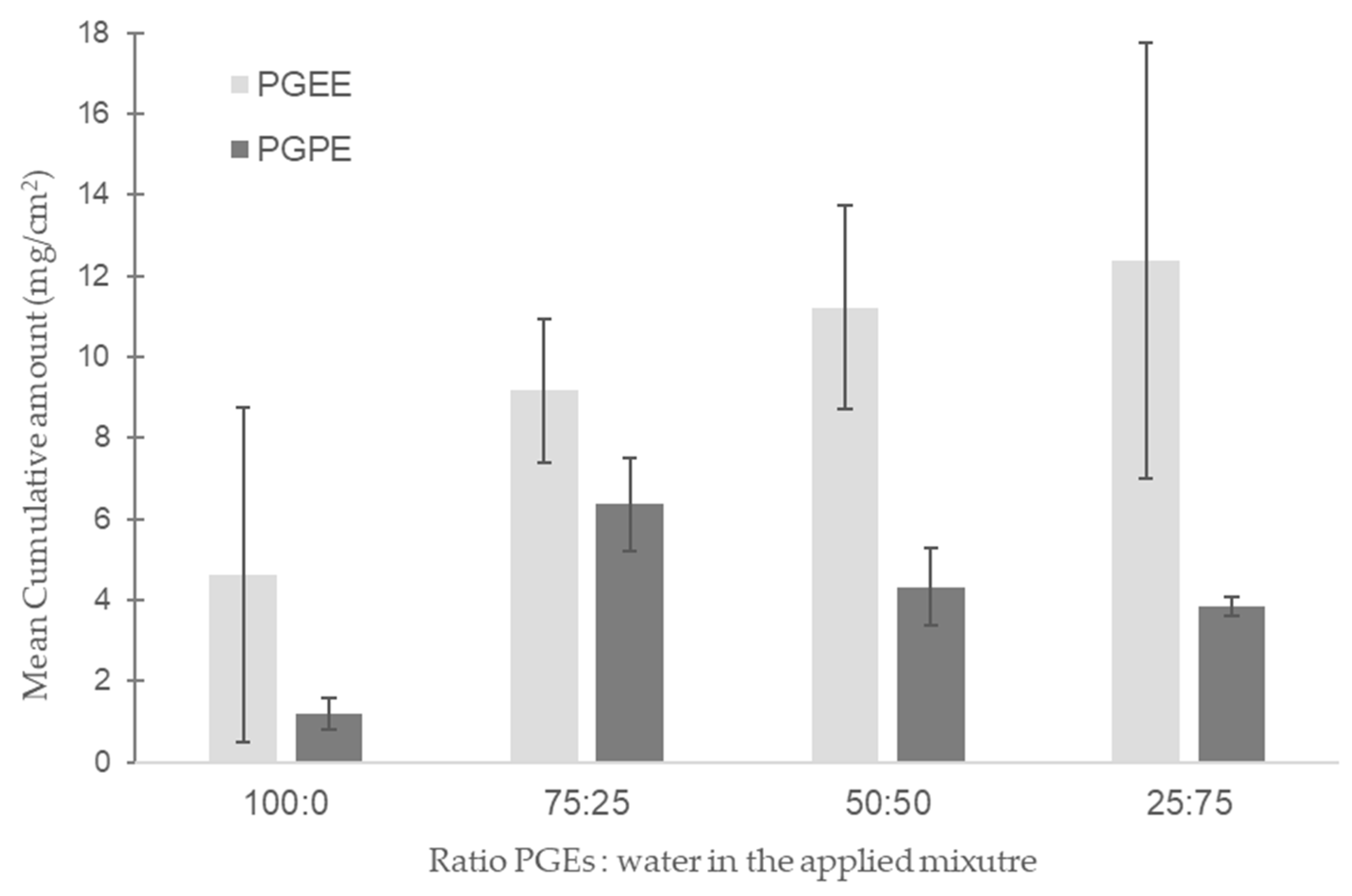 Toxics 13 00675 g002 Toxics 13 00675 g002