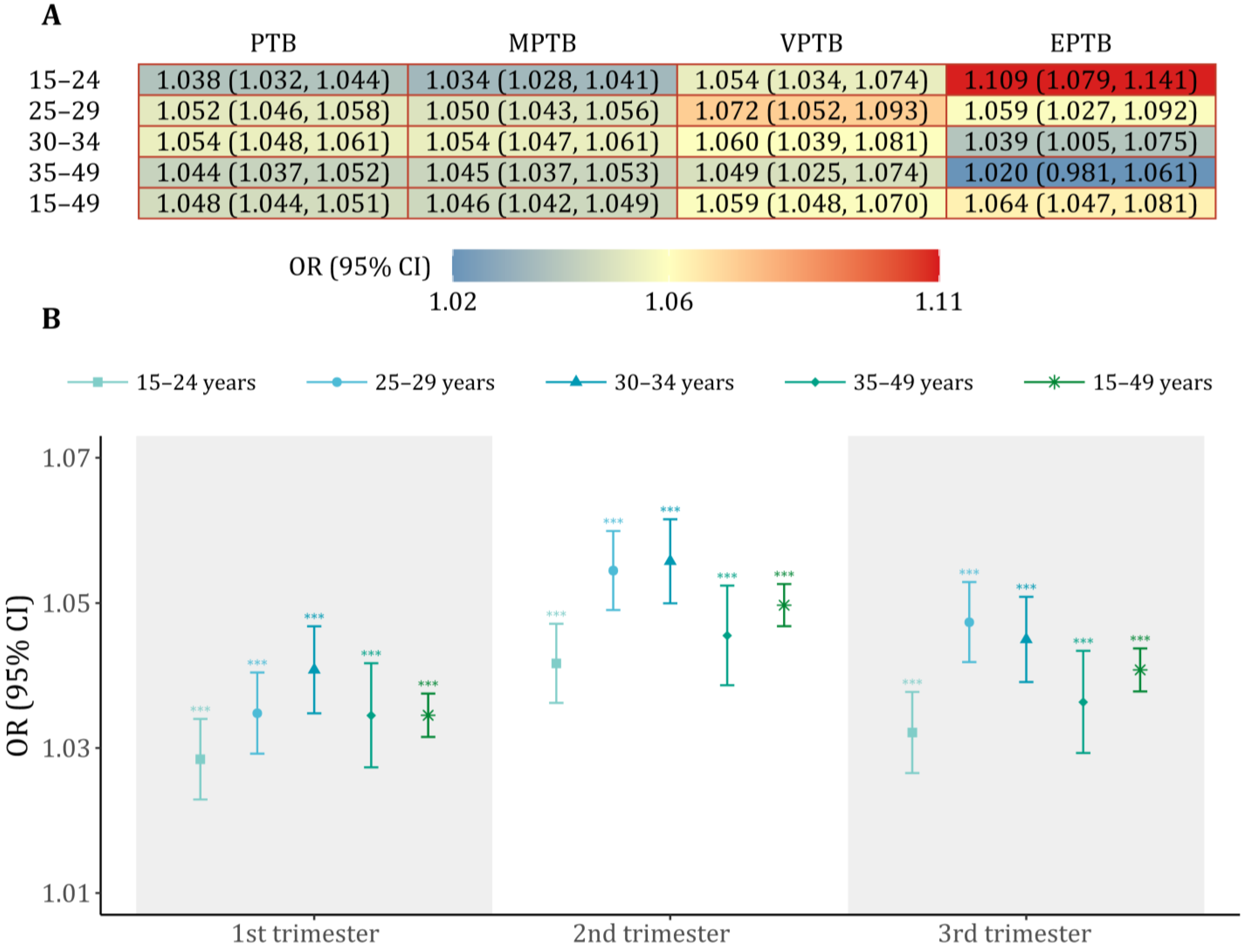 Toxics 13 00680 g002
