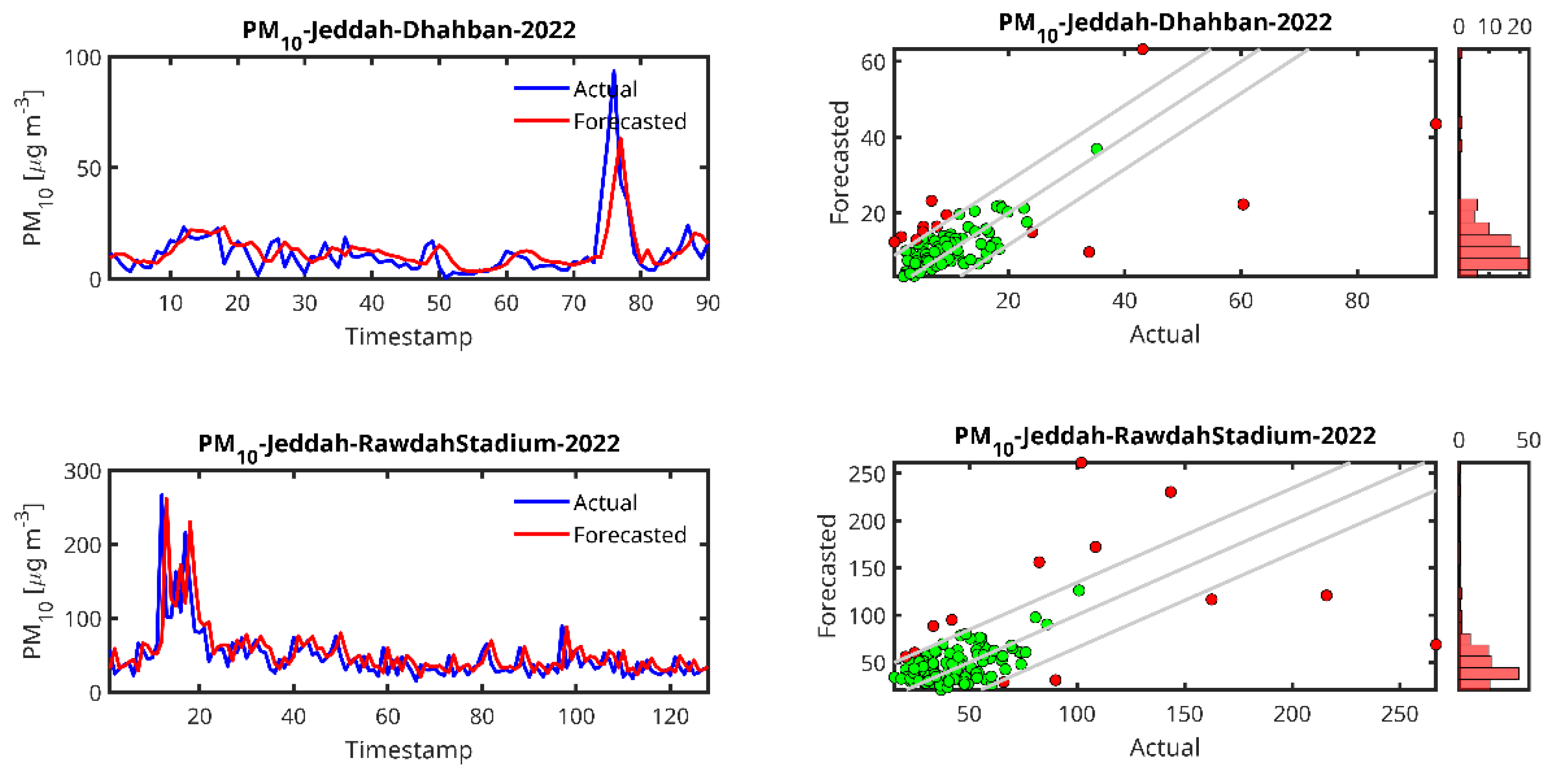 Toxics 13 00682 g007