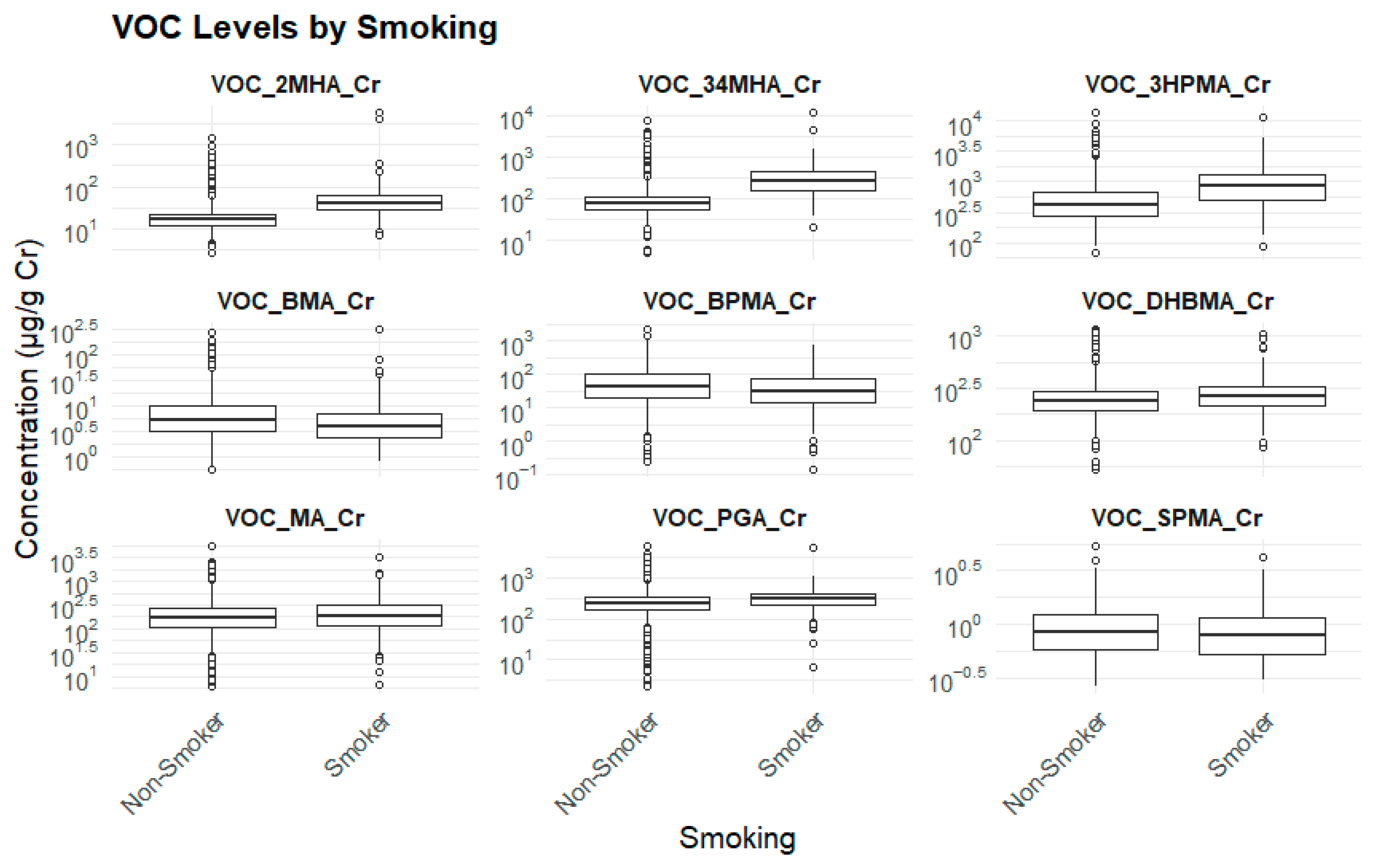 Toxics 13 00692 g008