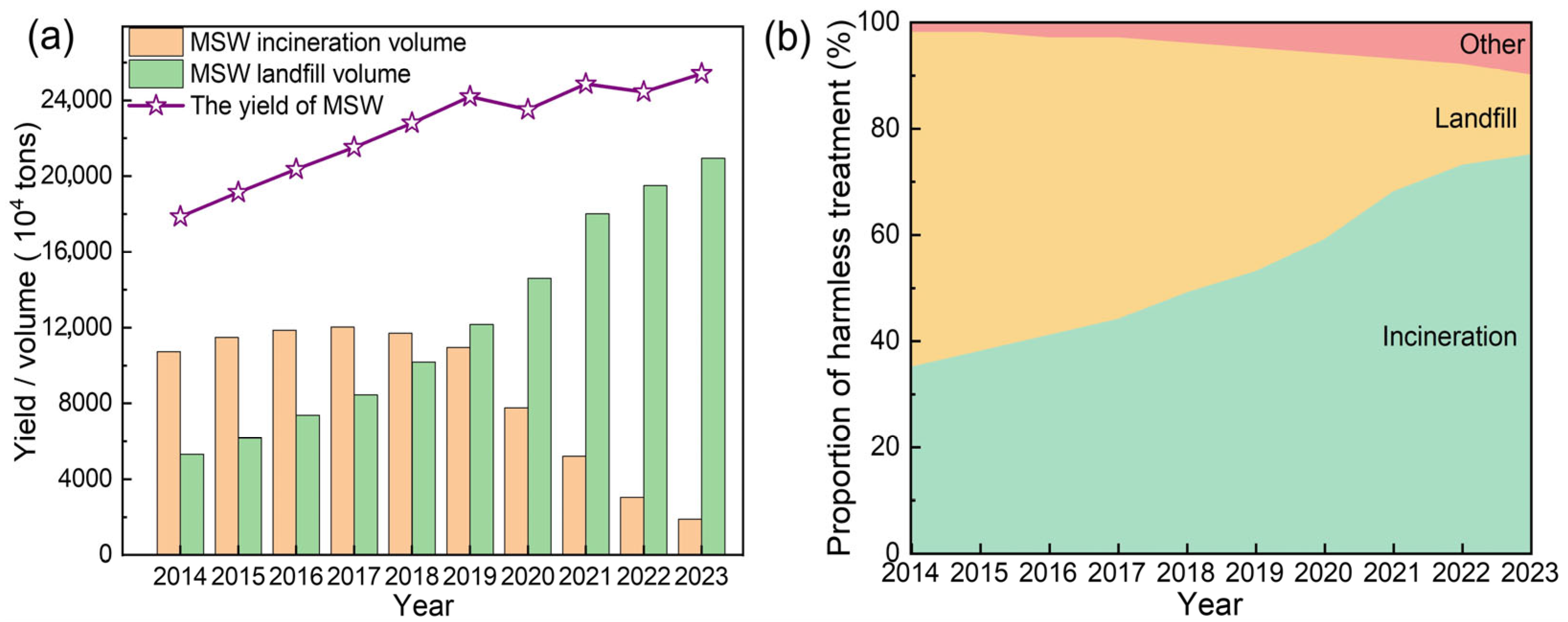 Toxics 13 00695 g001 Toxics 13 00695 g001