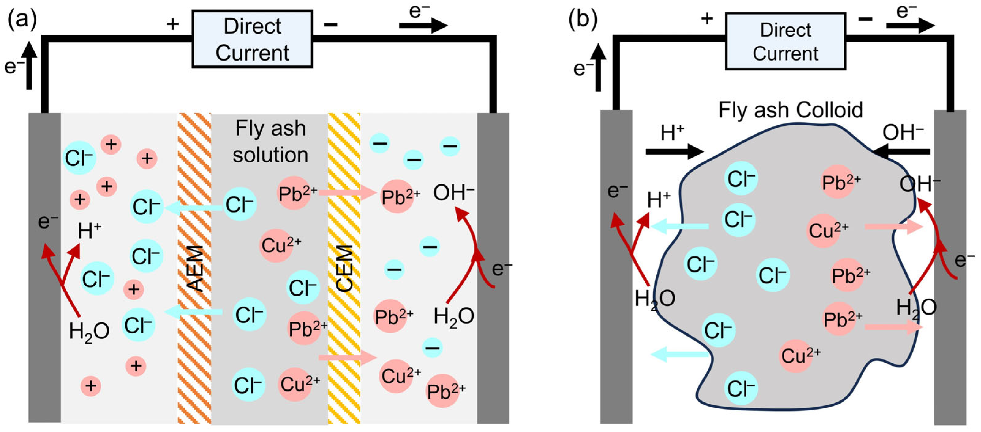 Toxics 13 00695 g007 Toxics 13 00695 g007