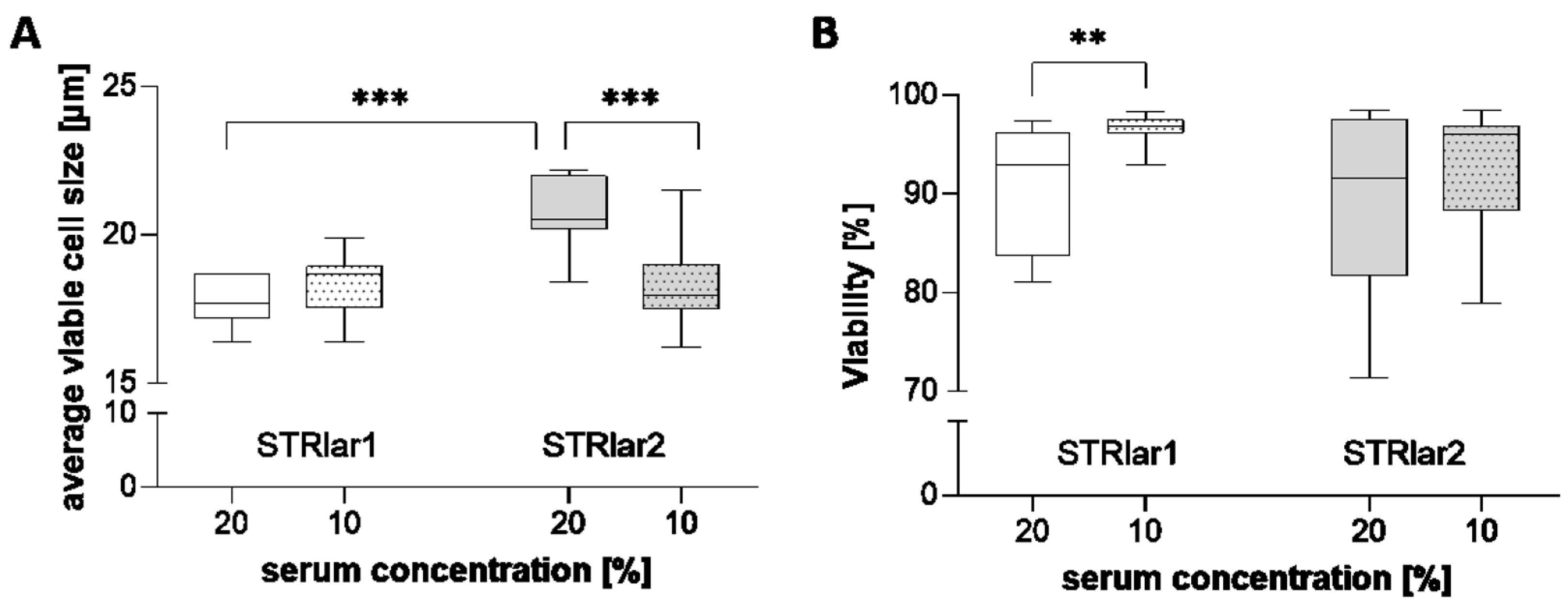 Toxics 13 00696 g003
