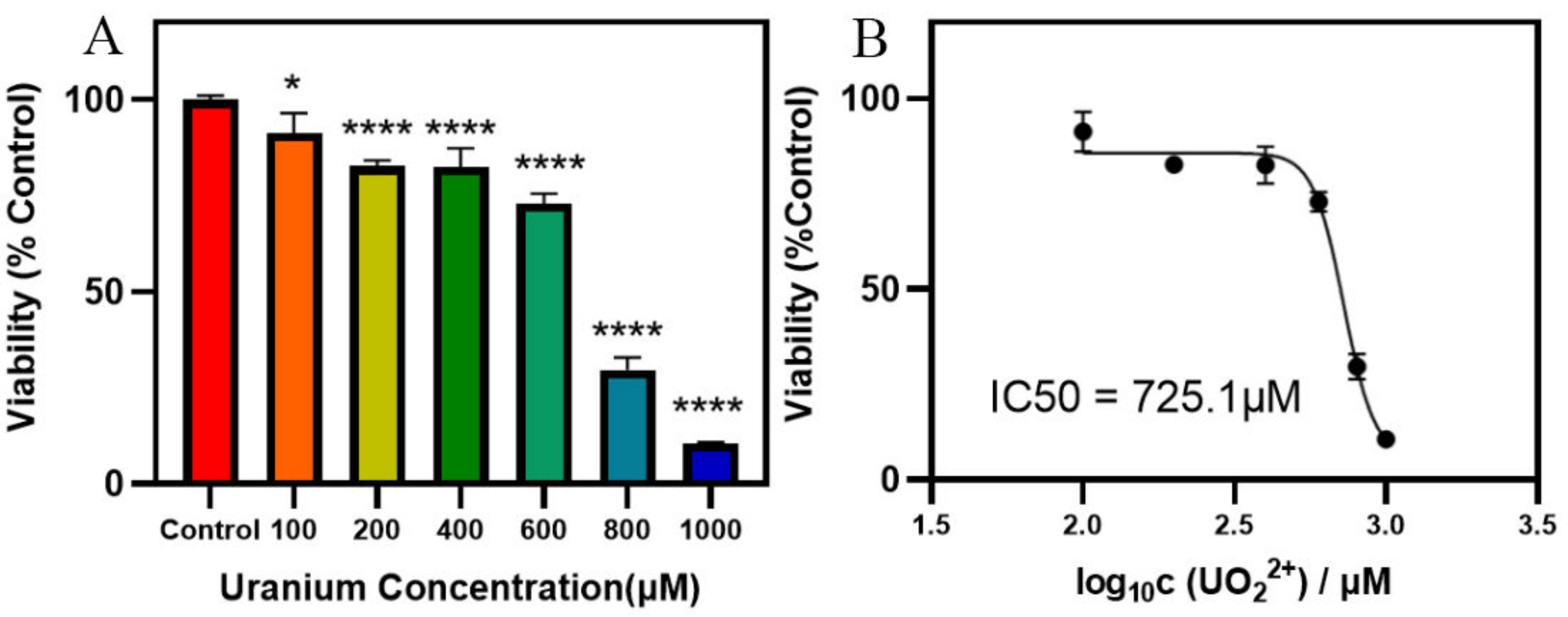 Toxics 13 00699 g001