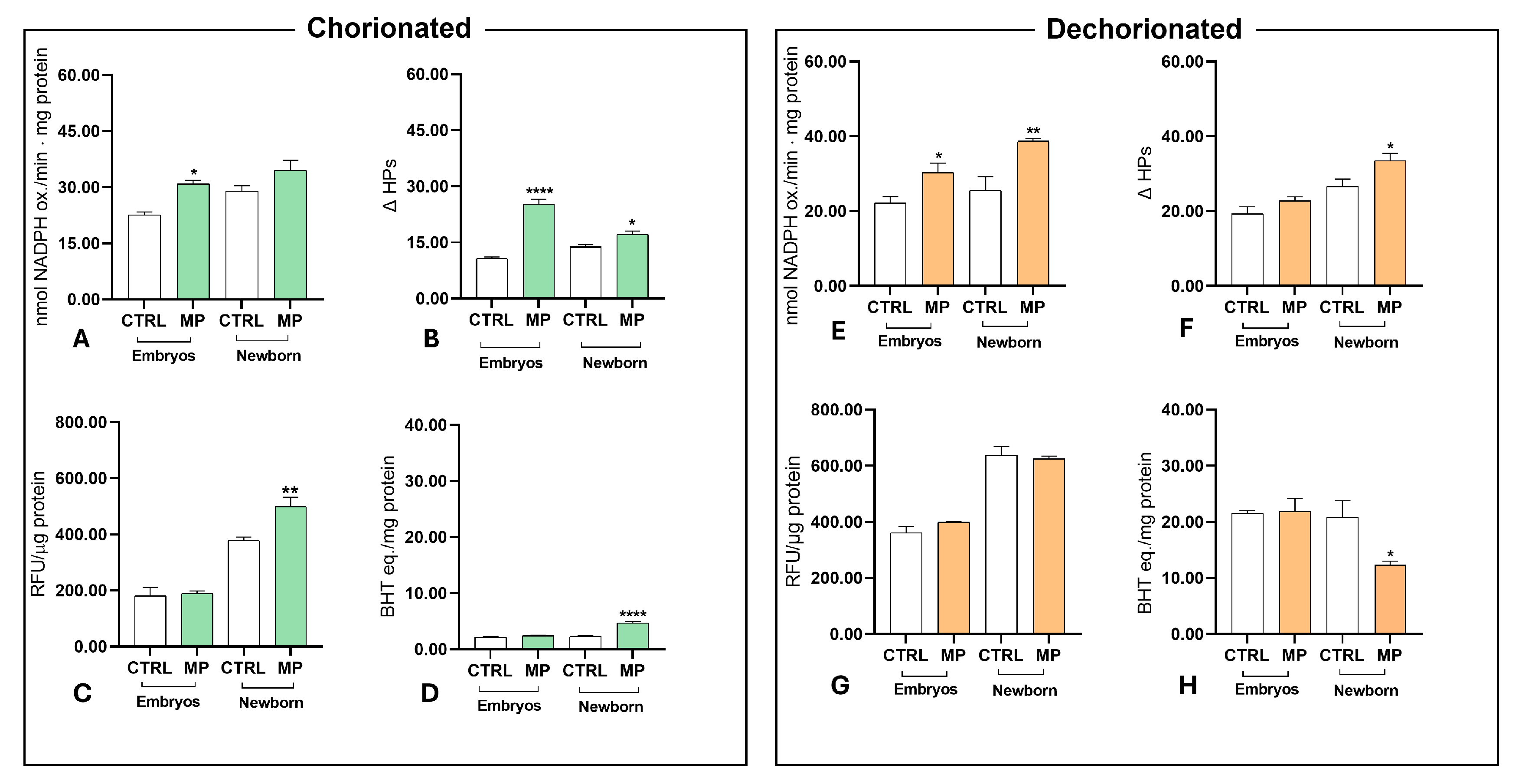 Toxics 13 00700 g008 Toxics 13 00700 g008