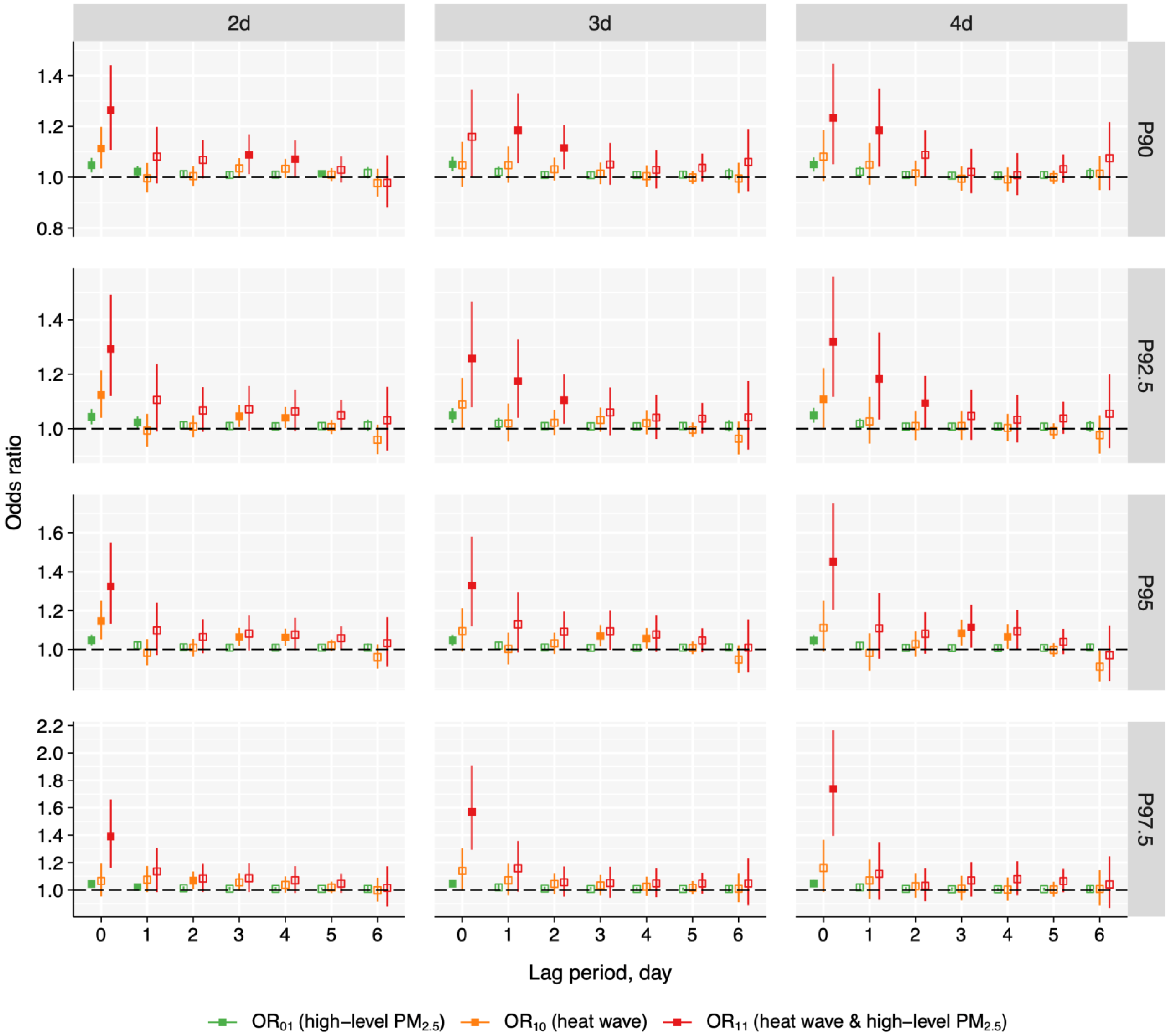 Toxics 13 00702 g003 Toxics 13 00702 g003