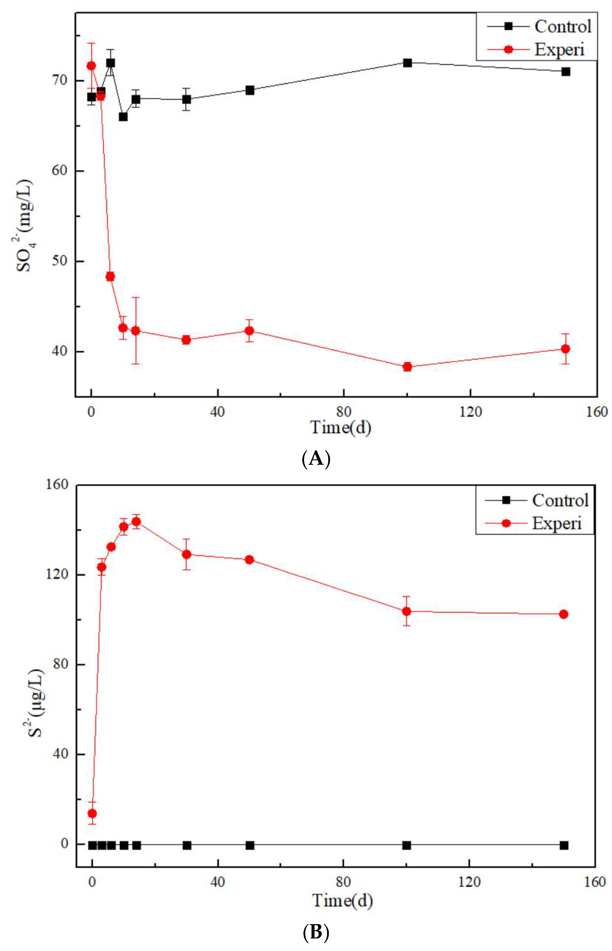 Toxics 13 00704 g003 Toxics 13 00704 g003