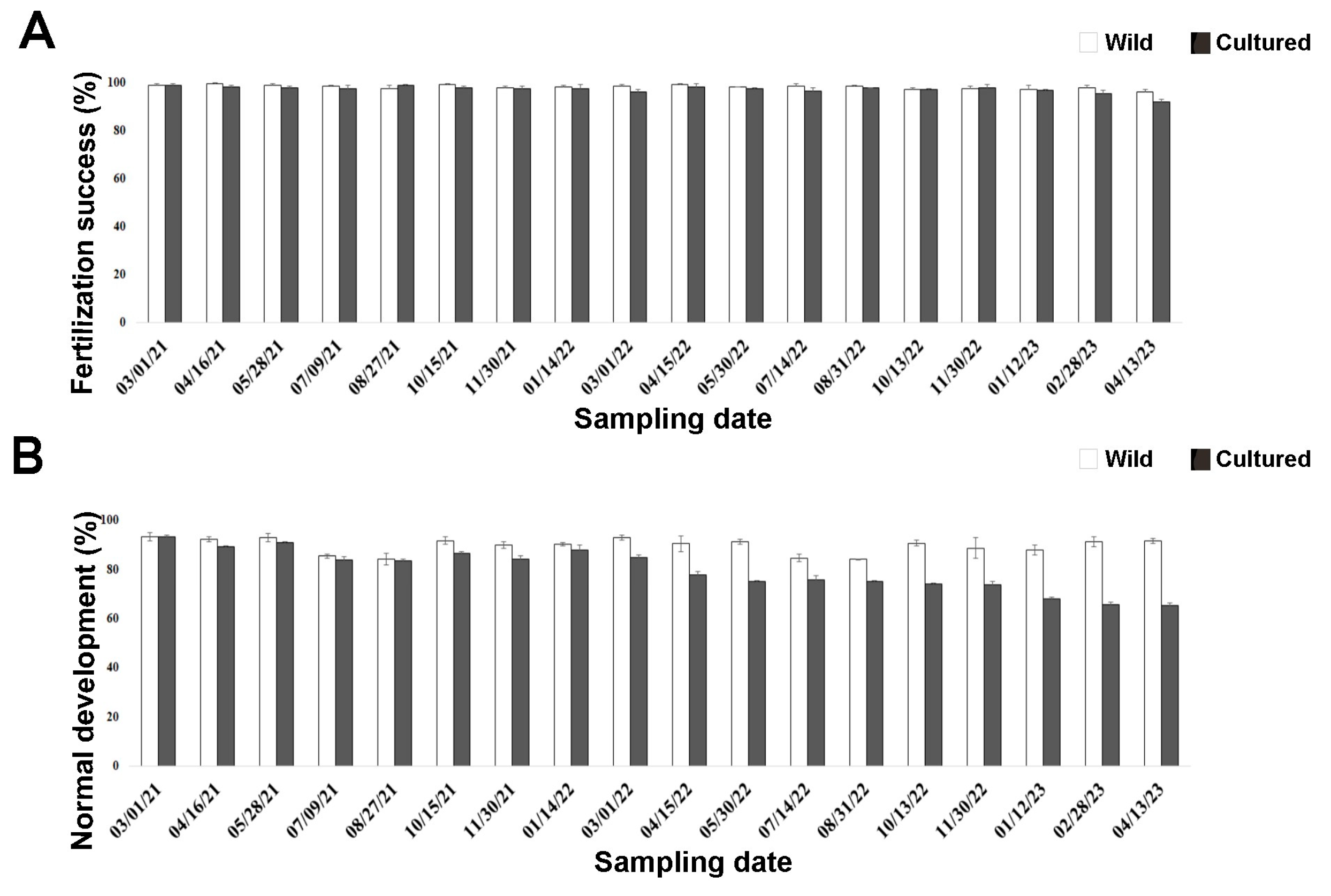Toxics 13 00705 g001