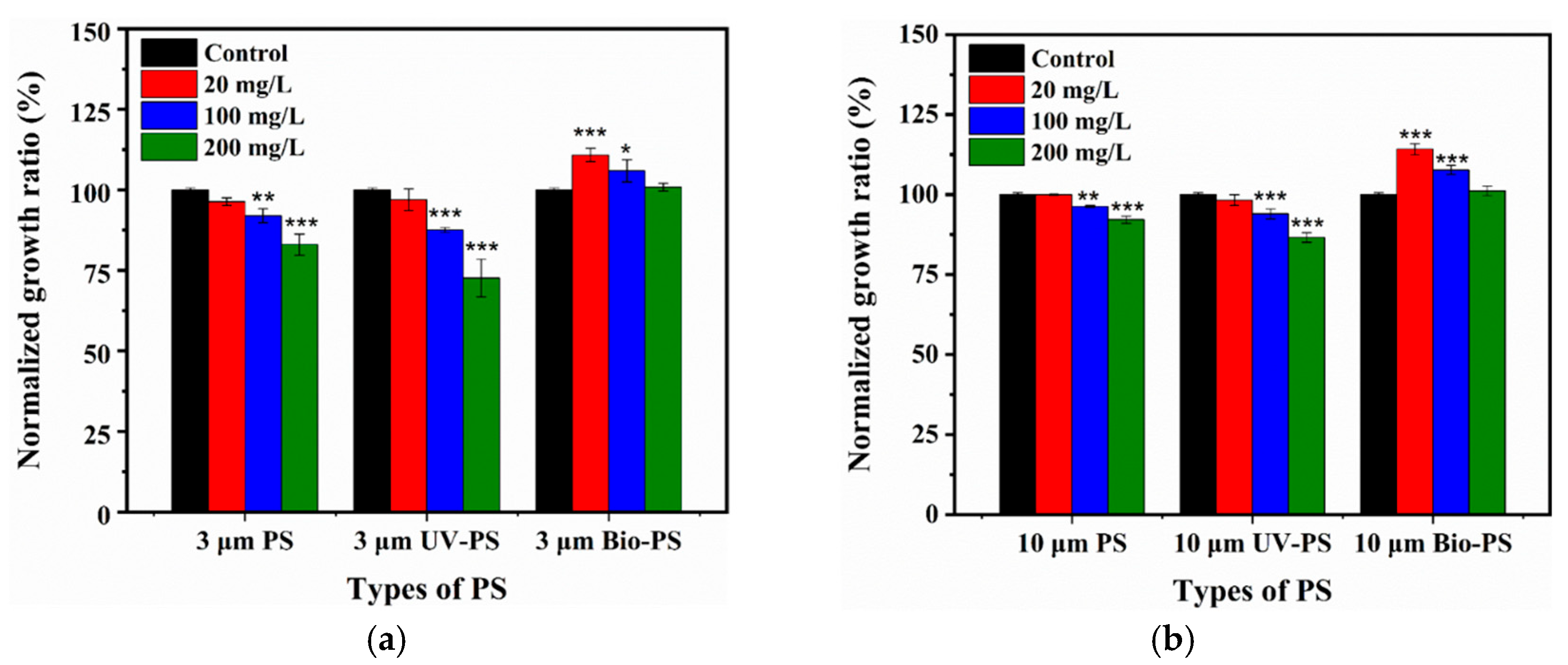 Toxics 13 00706 g005