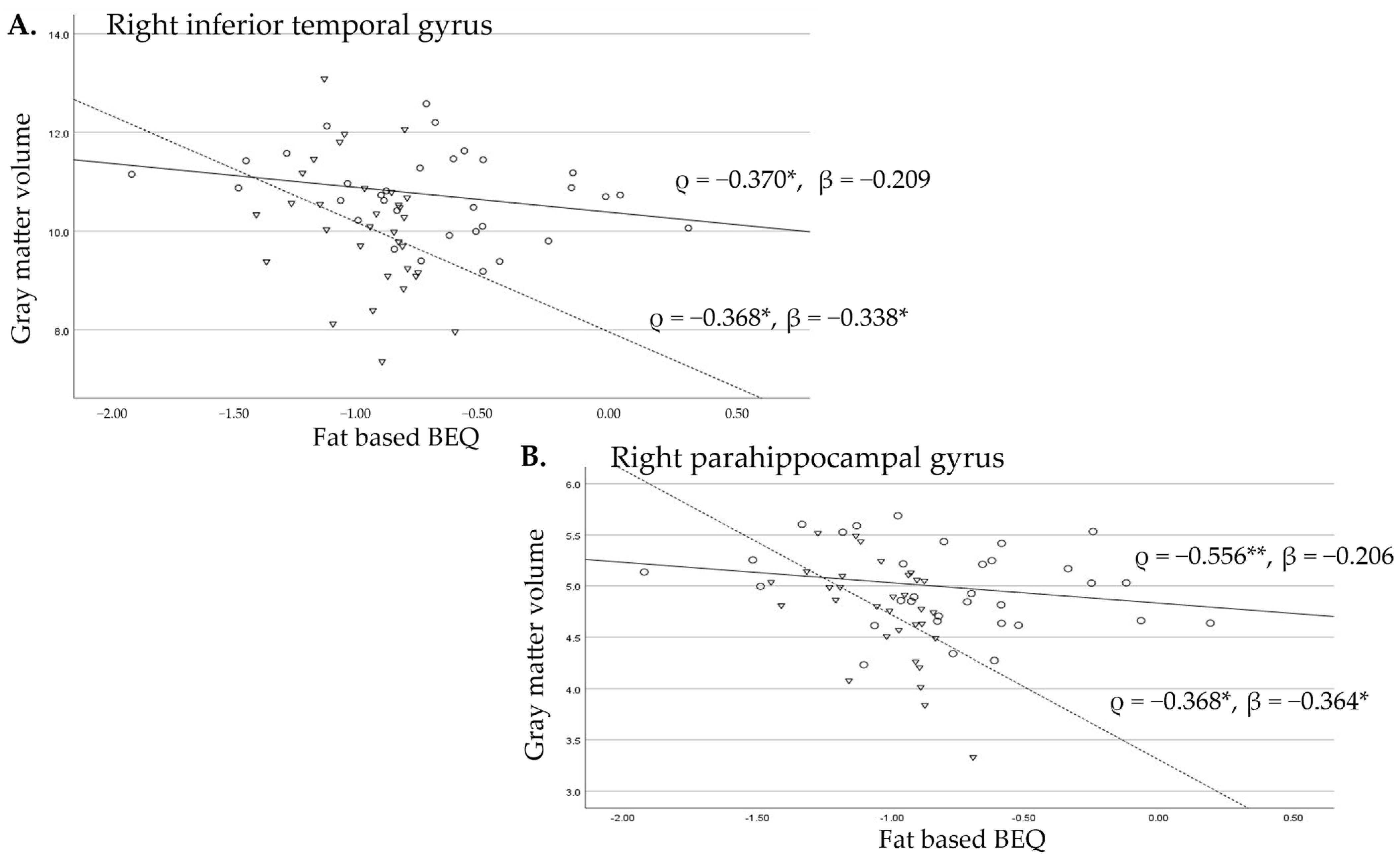 Toxics 13 00710 g002 Toxics 13 00710 g002