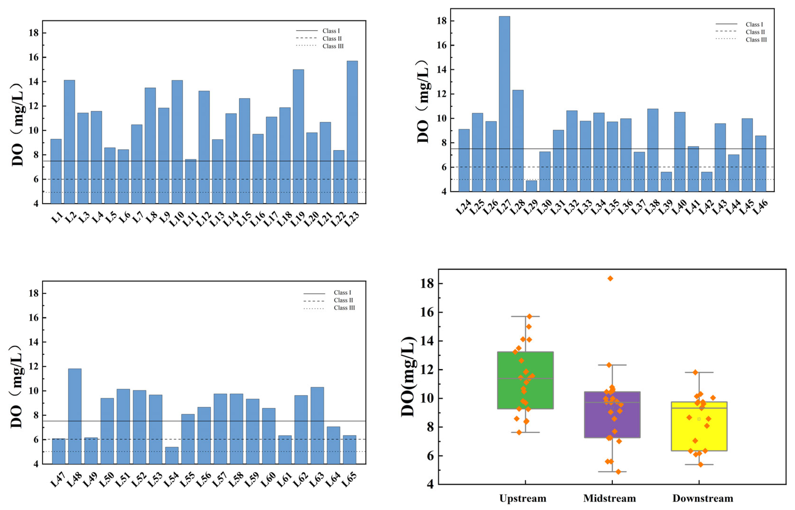 Toxics 13 00712 g006