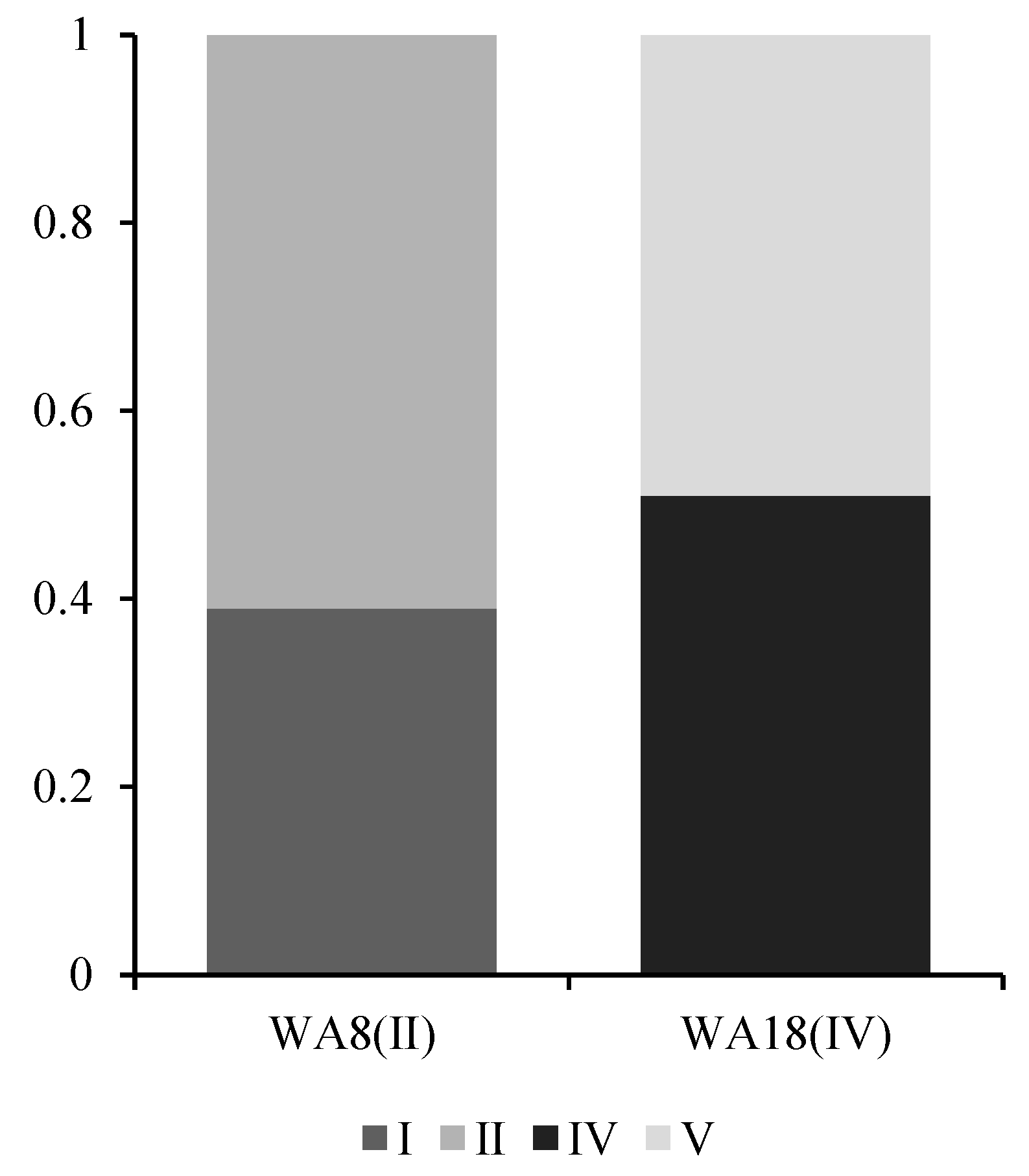 Toxics 13 00712 g012