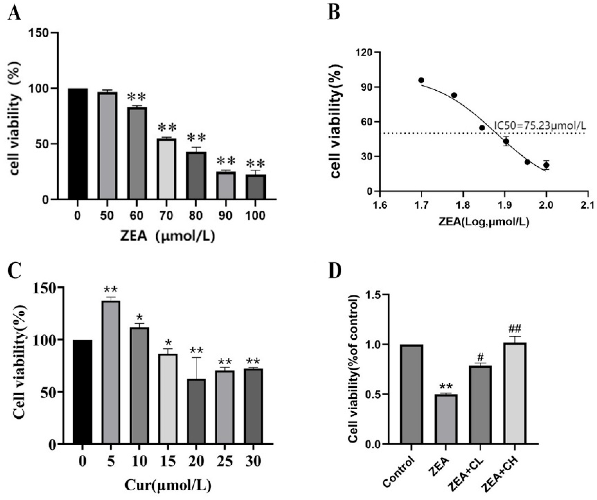 Toxics 13 00713 g002