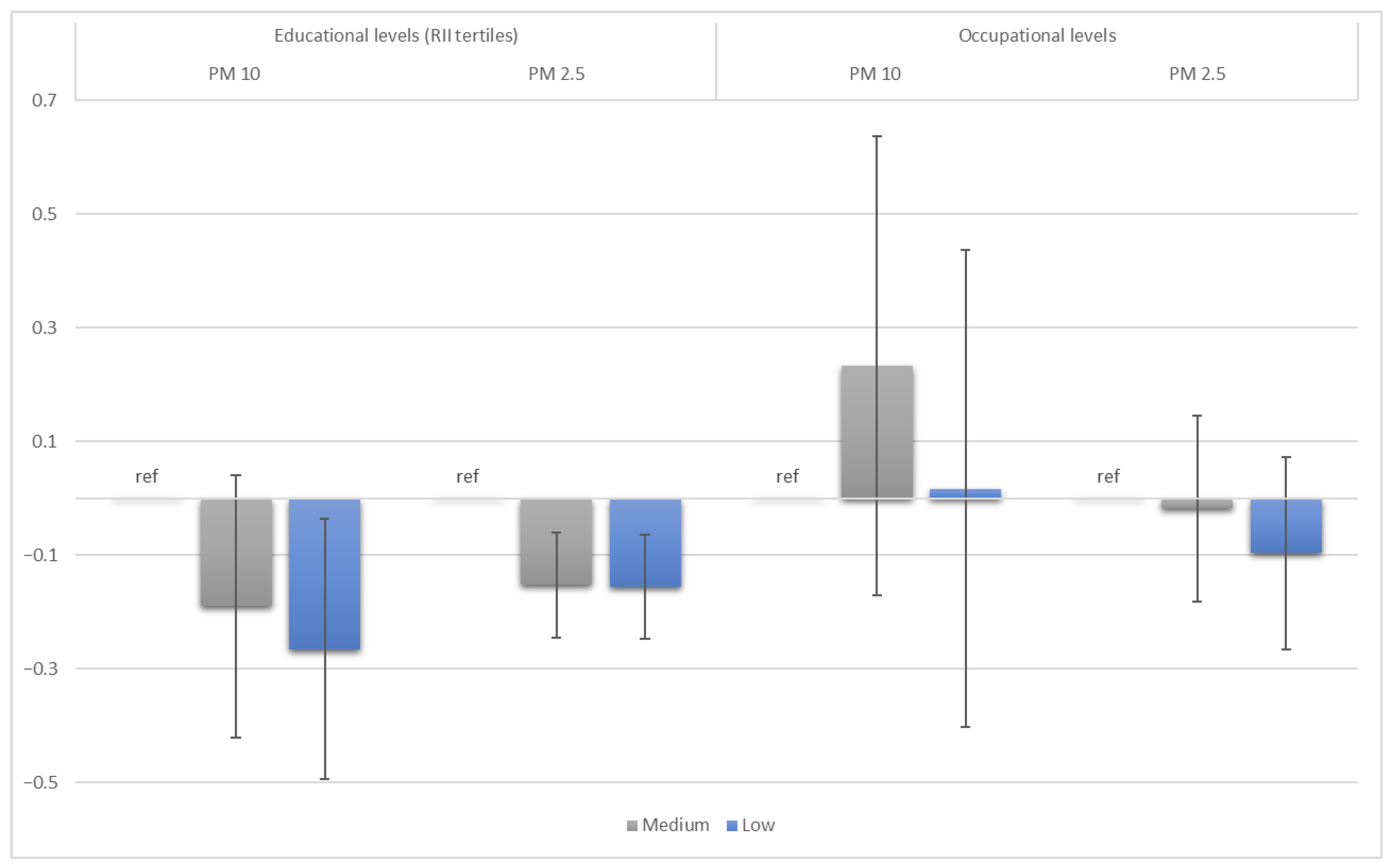 Toxics 13 00724 g002