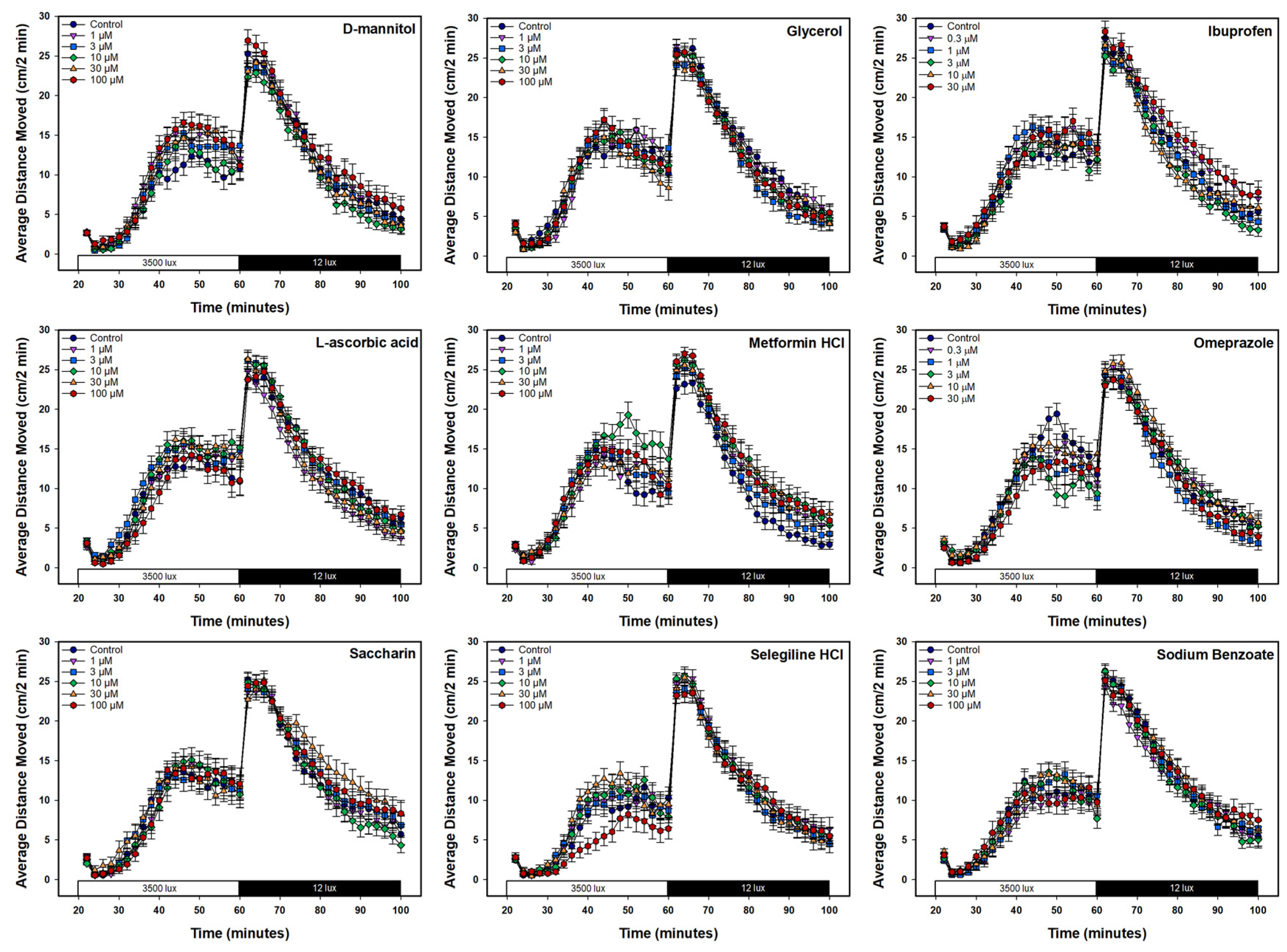 Toxics 13 00727 g005 Toxics 13 00727 g005