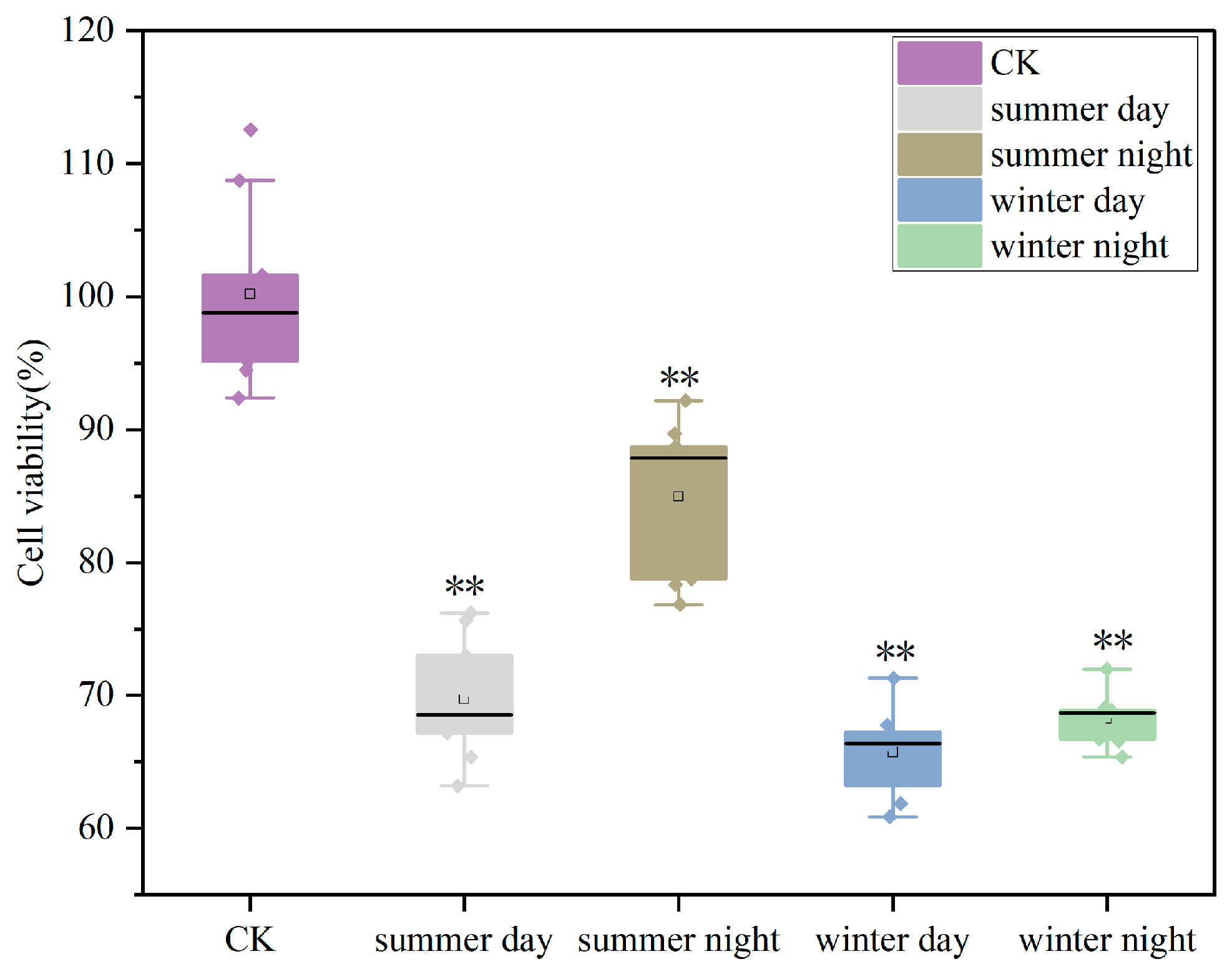 Toxics 13 00729 g003 Toxics 13 00729 g003