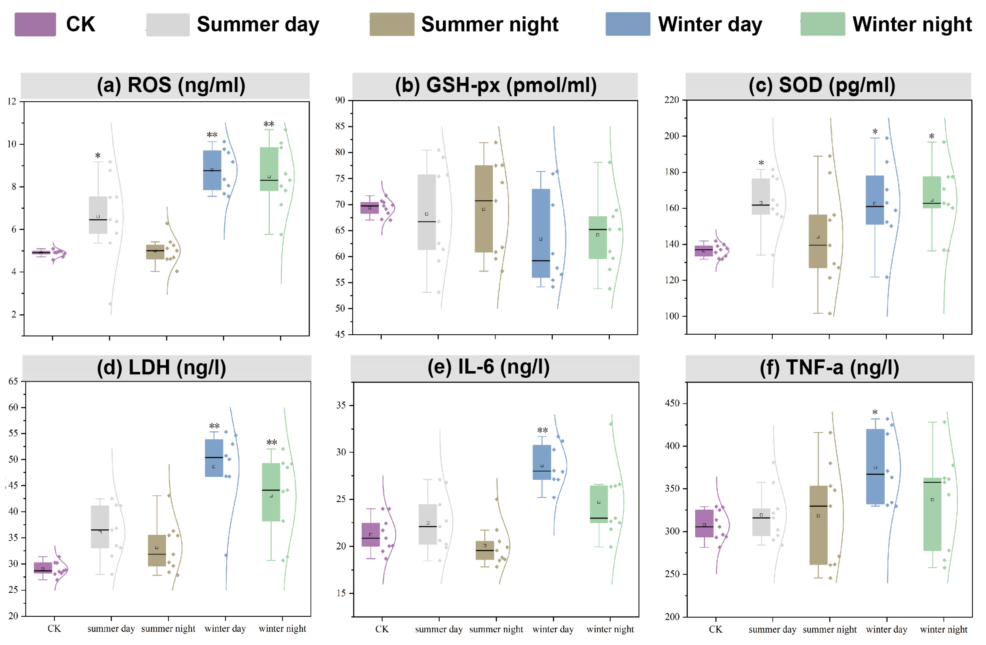 Toxics 13 00729 g004 Toxics 13 00729 g004