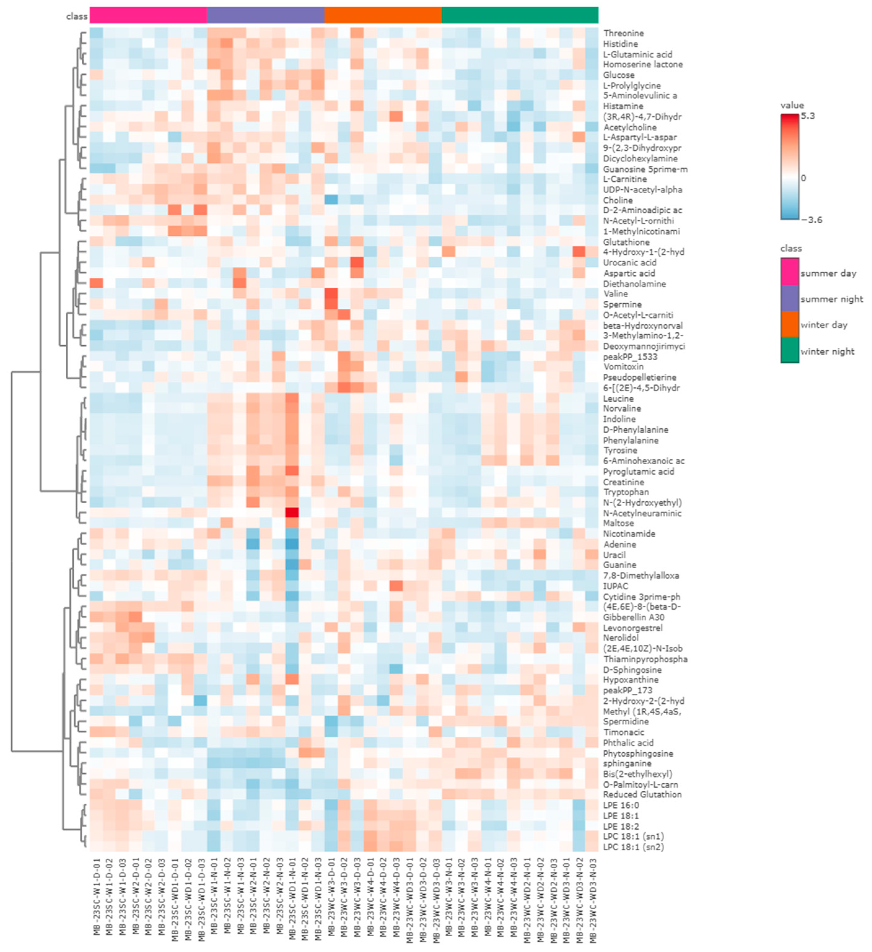 Toxics 13 00729 g006 Toxics 13 00729 g006