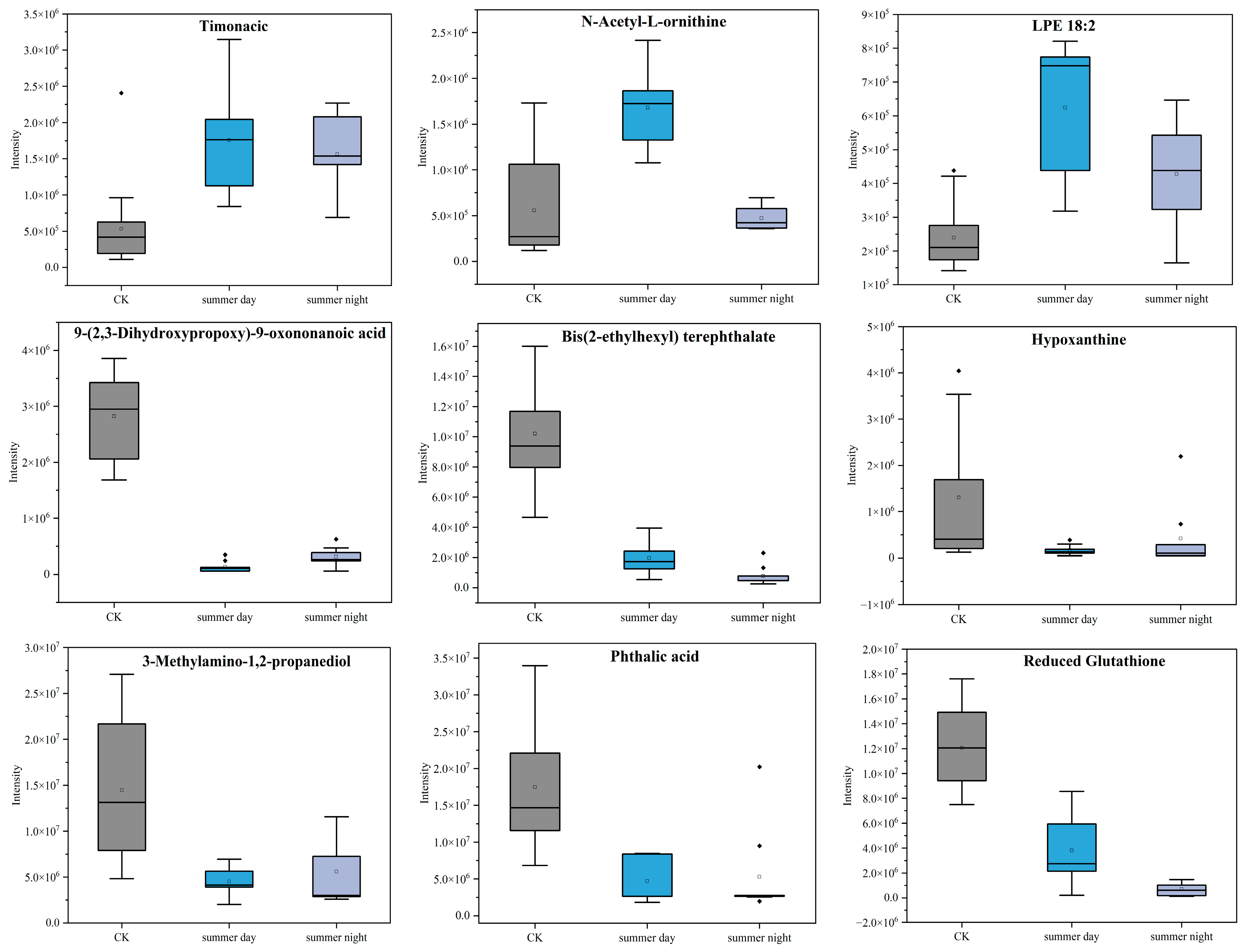 Toxics 13 00729 g008 Toxics 13 00729 g008