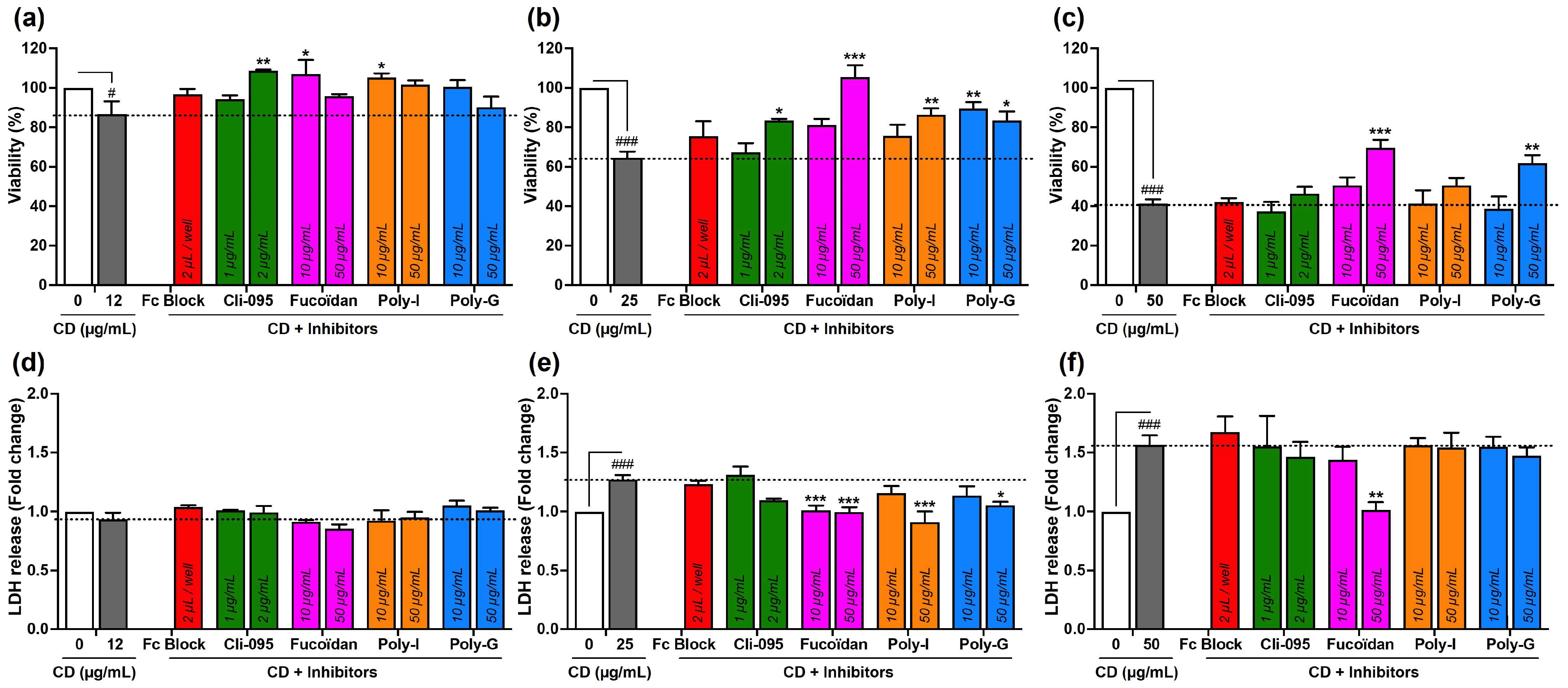 Toxics 13 00731 g004a