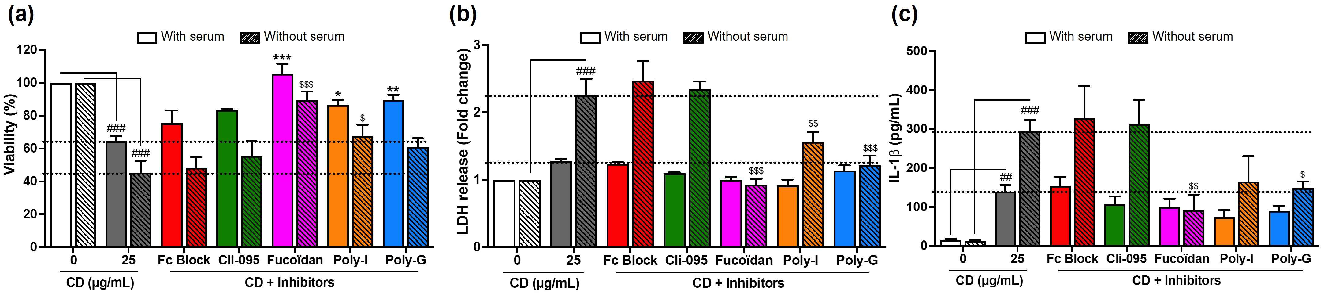 Toxics 13 00731 g008