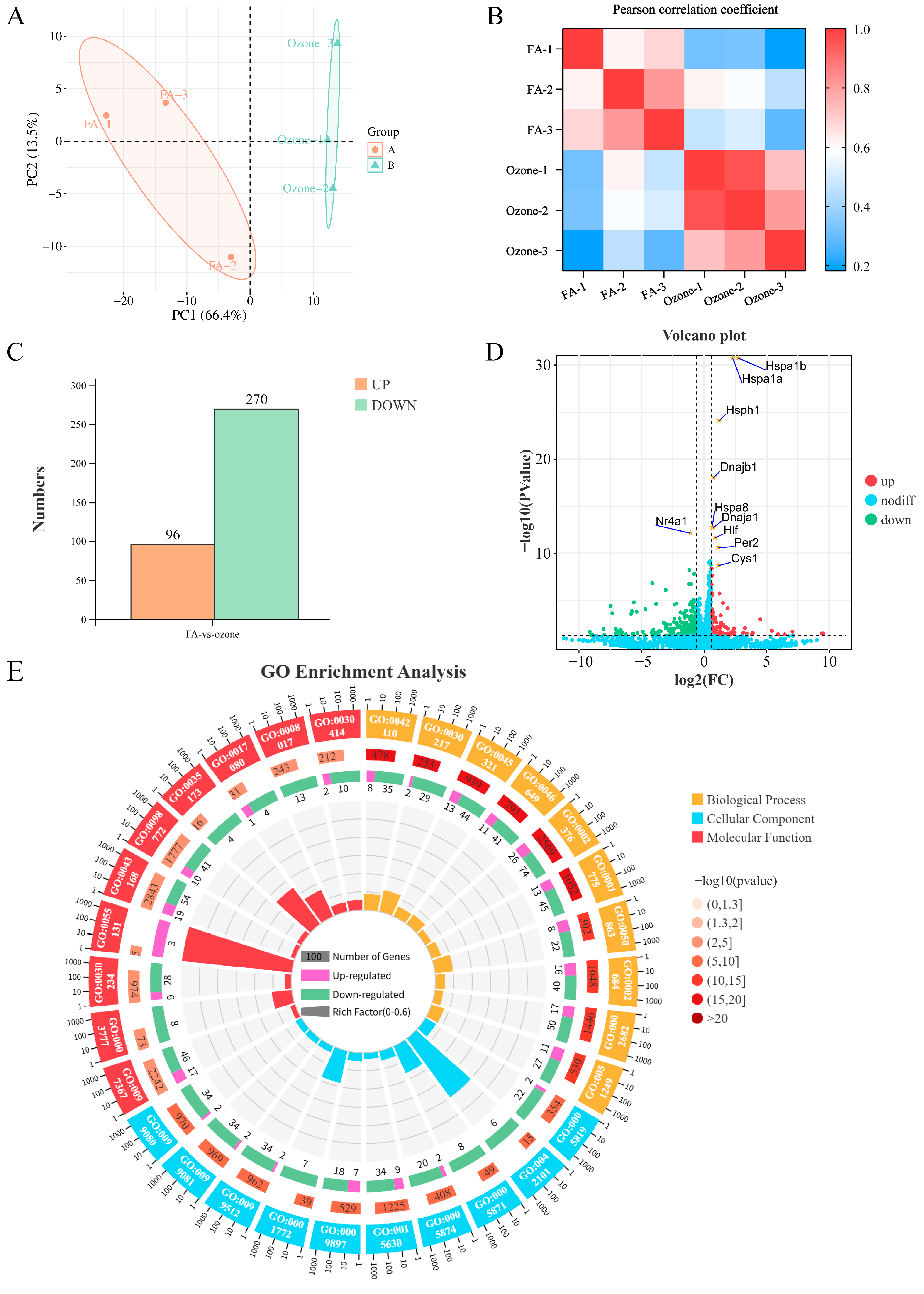 Toxics 13 00733 g001
