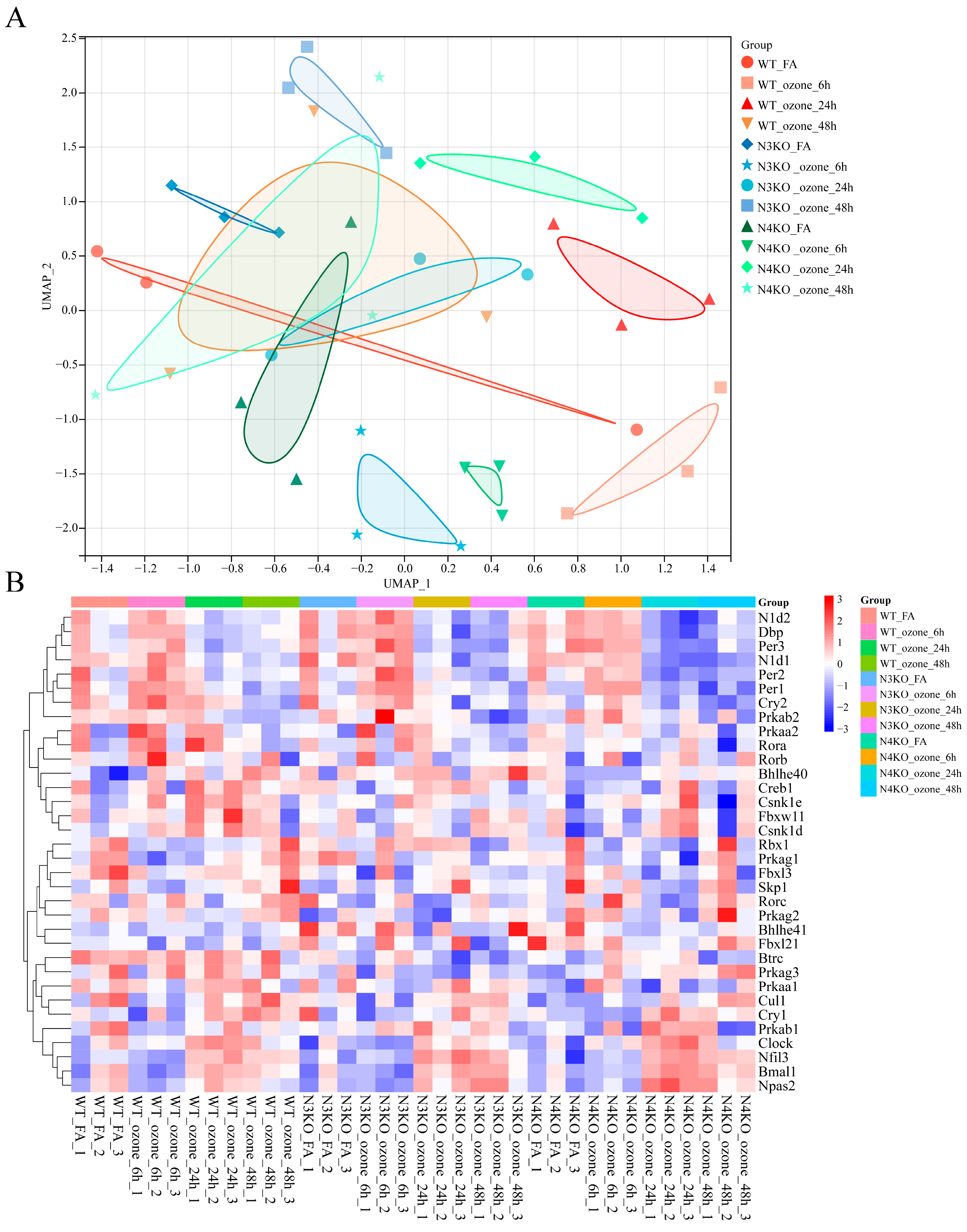Toxics 13 00733 g004