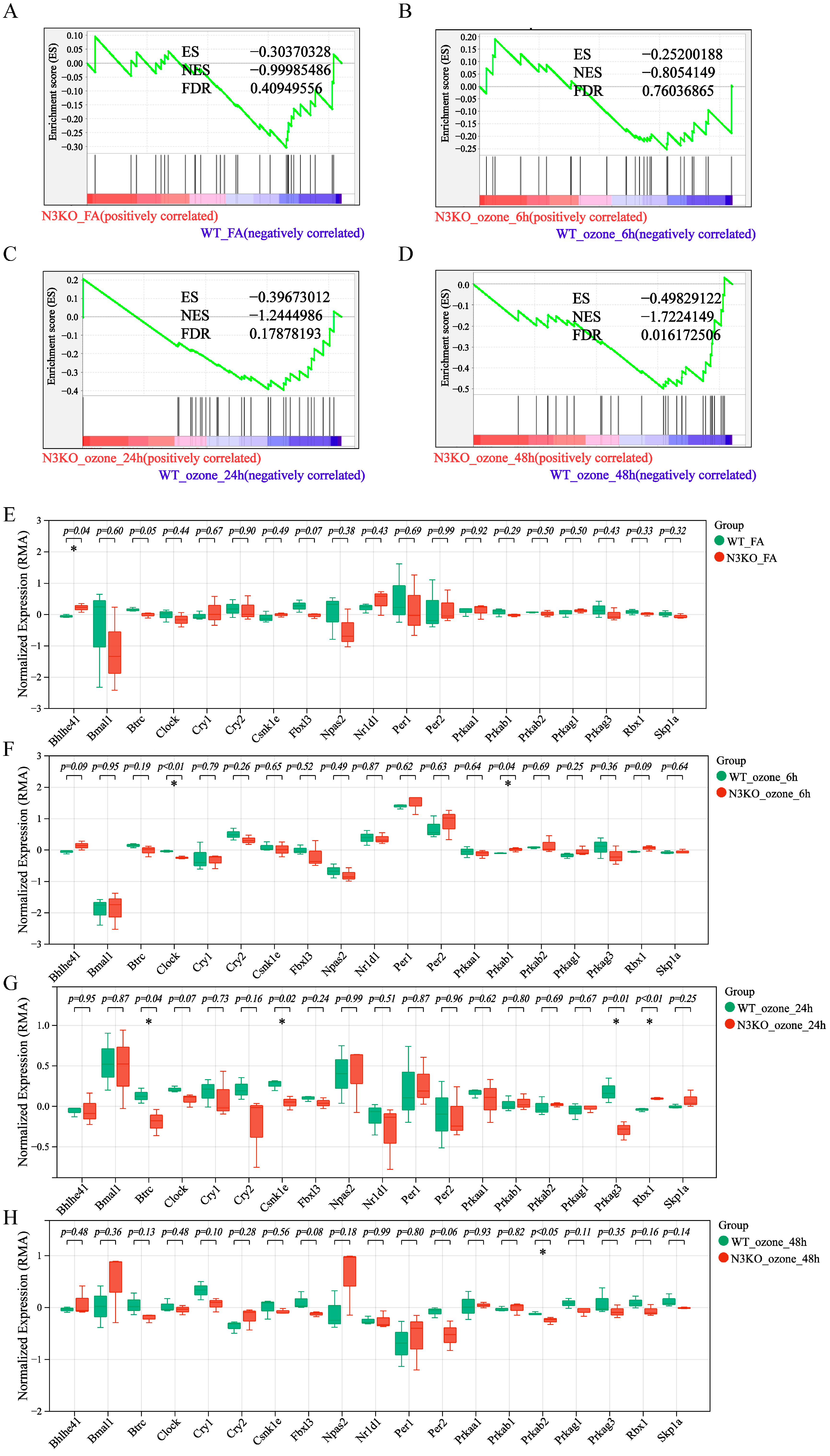 Toxics 13 00733 g005