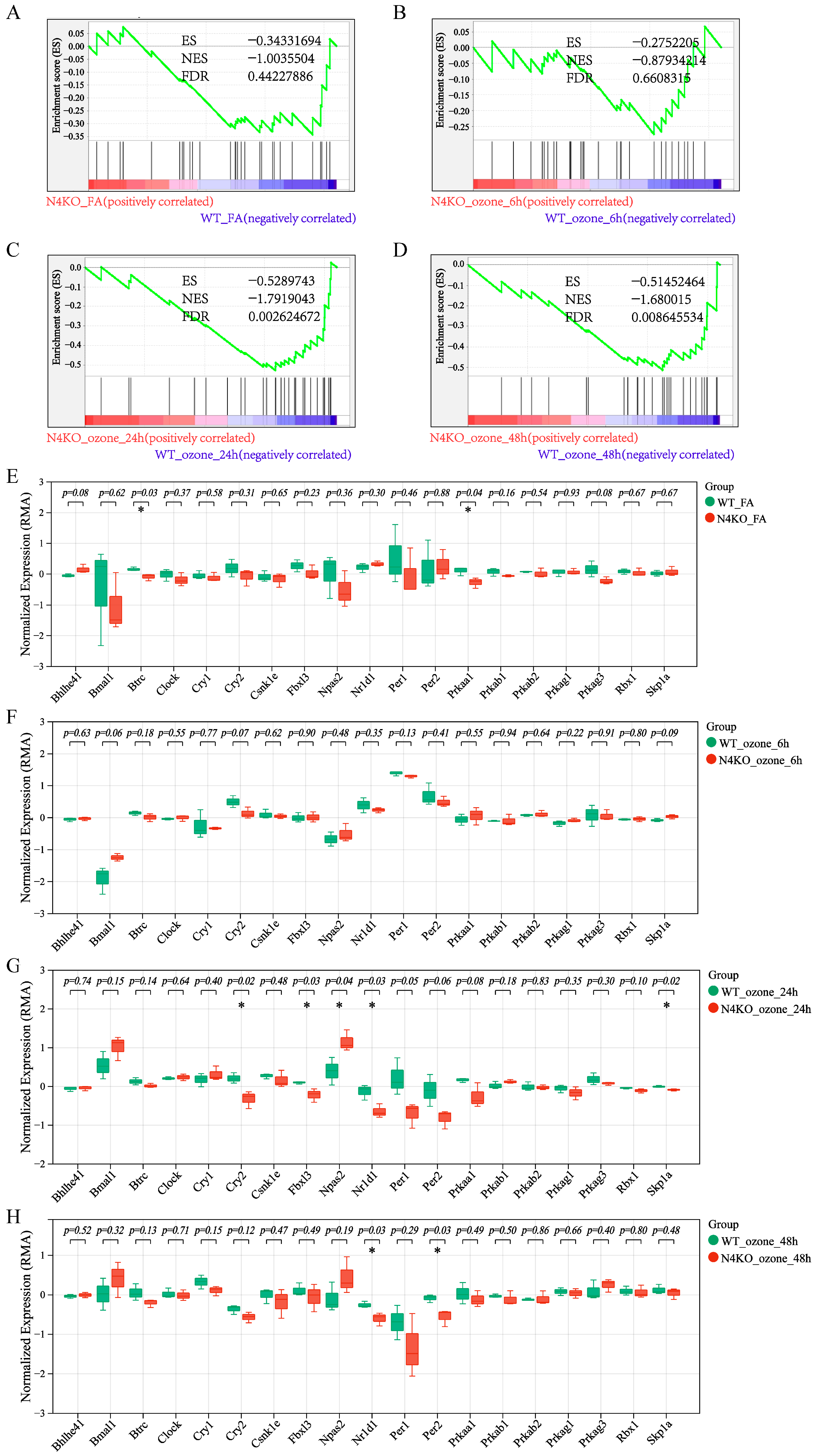 Toxics 13 00733 g006