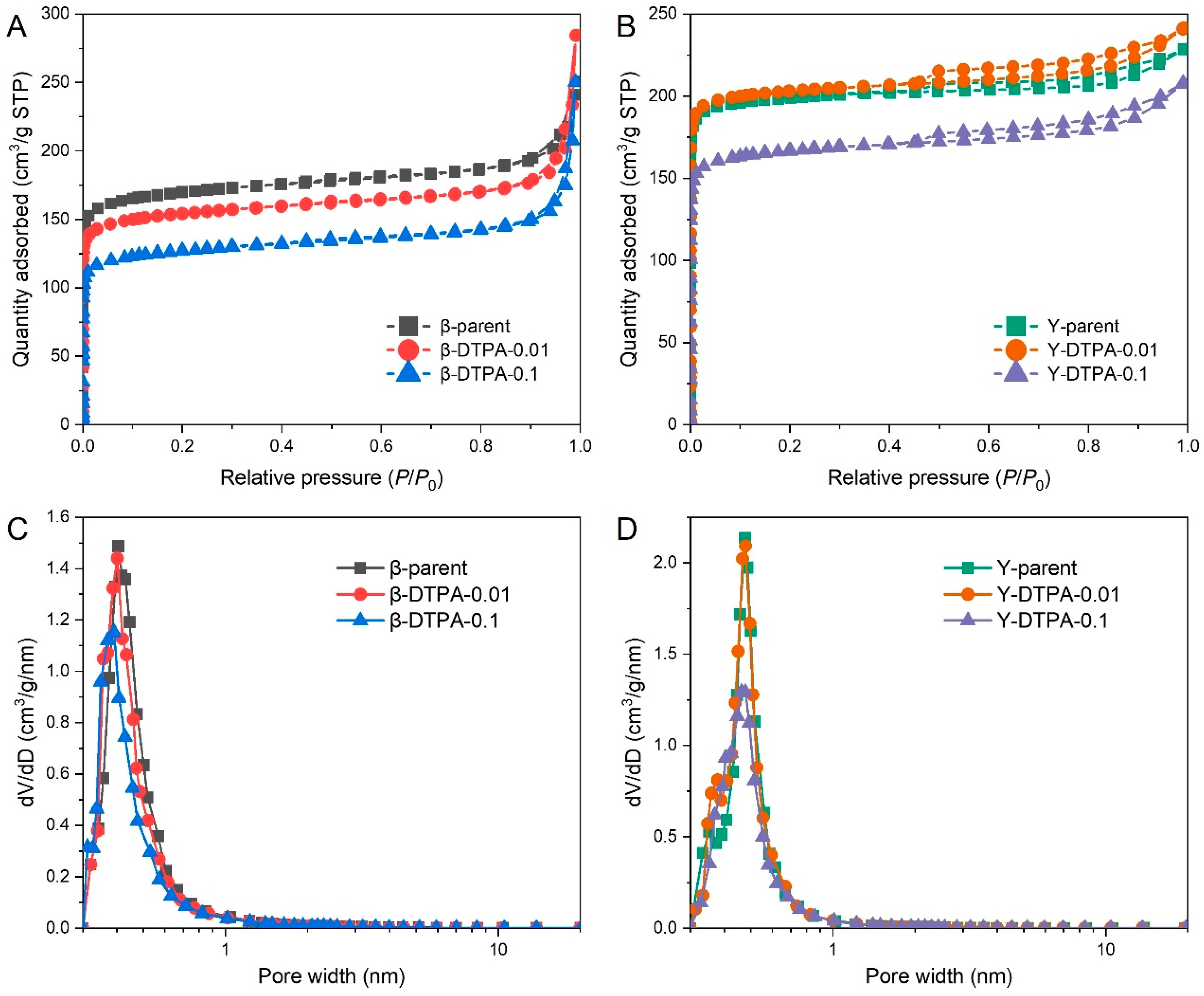 Toxics 13 00737 g001