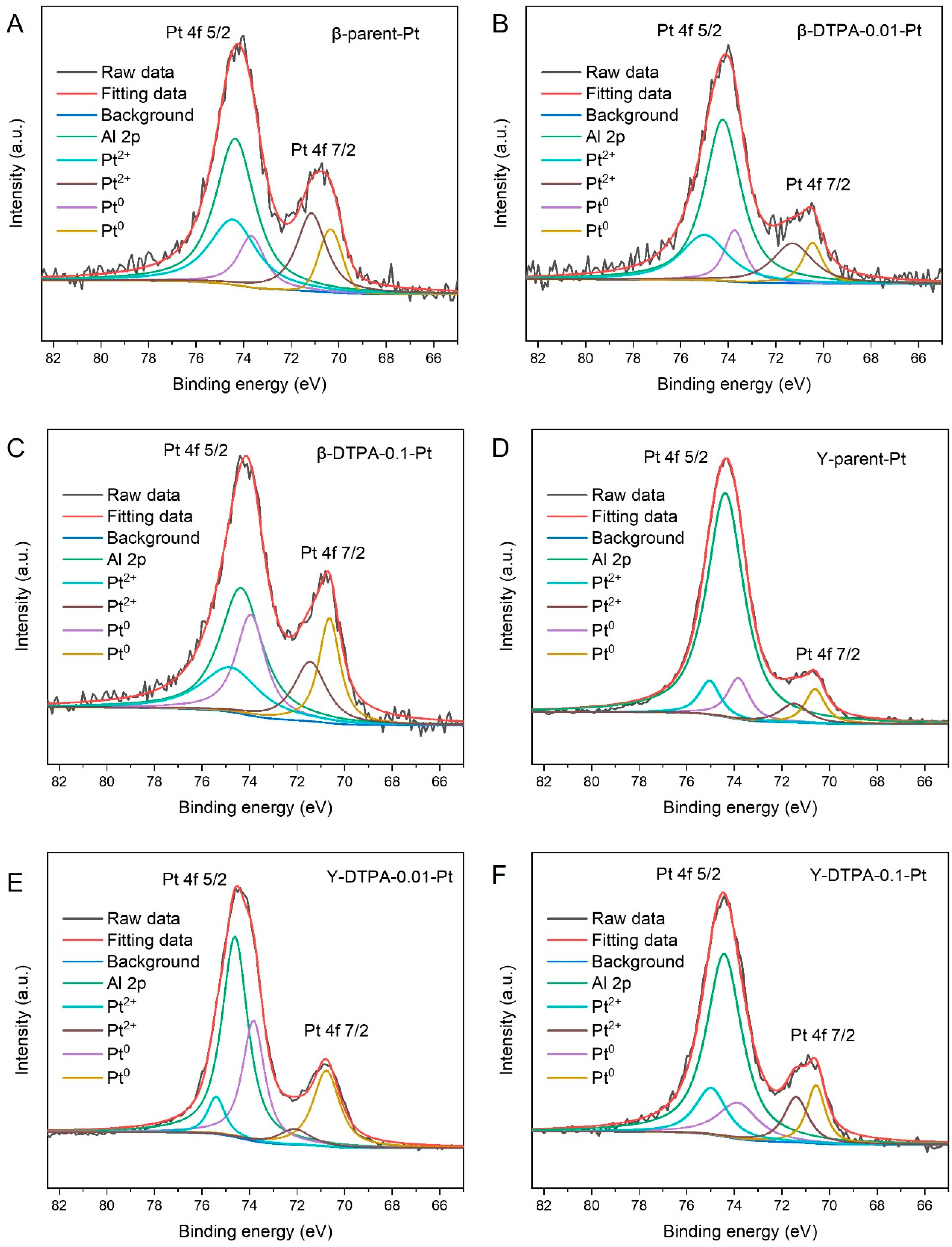 Toxics 13 00737 g004