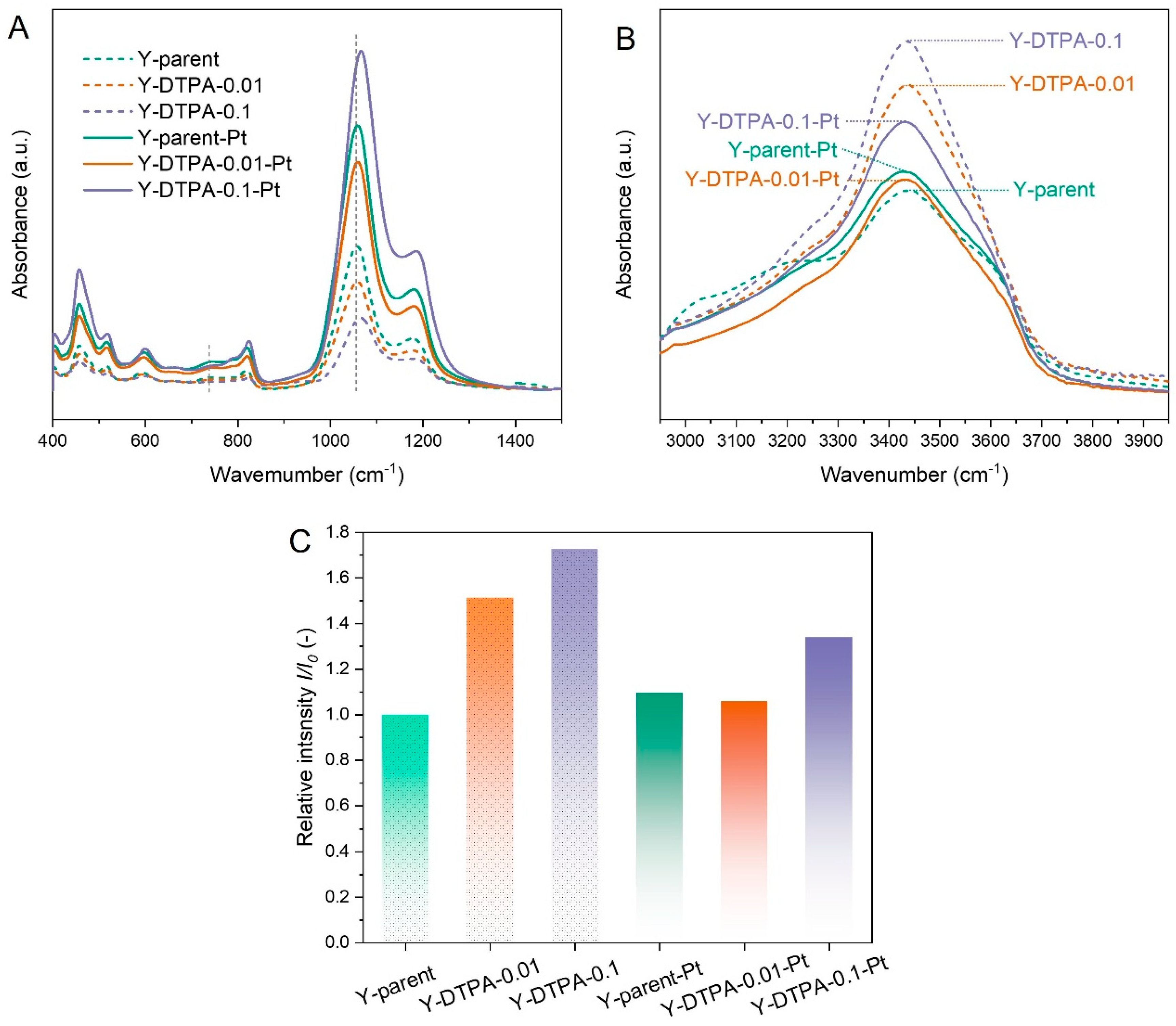 Toxics 13 00737 g008
