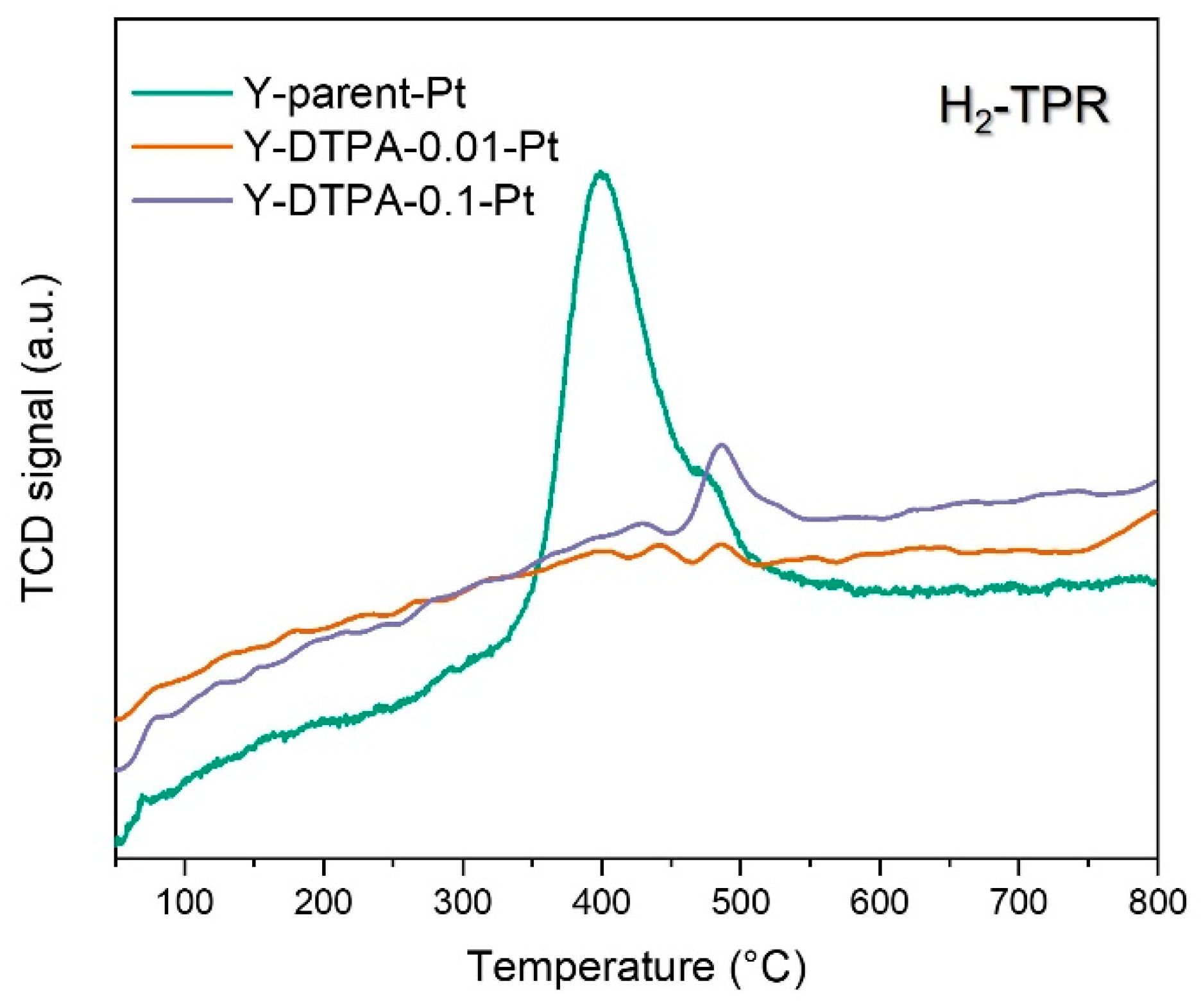 Toxics 13 00737 g009