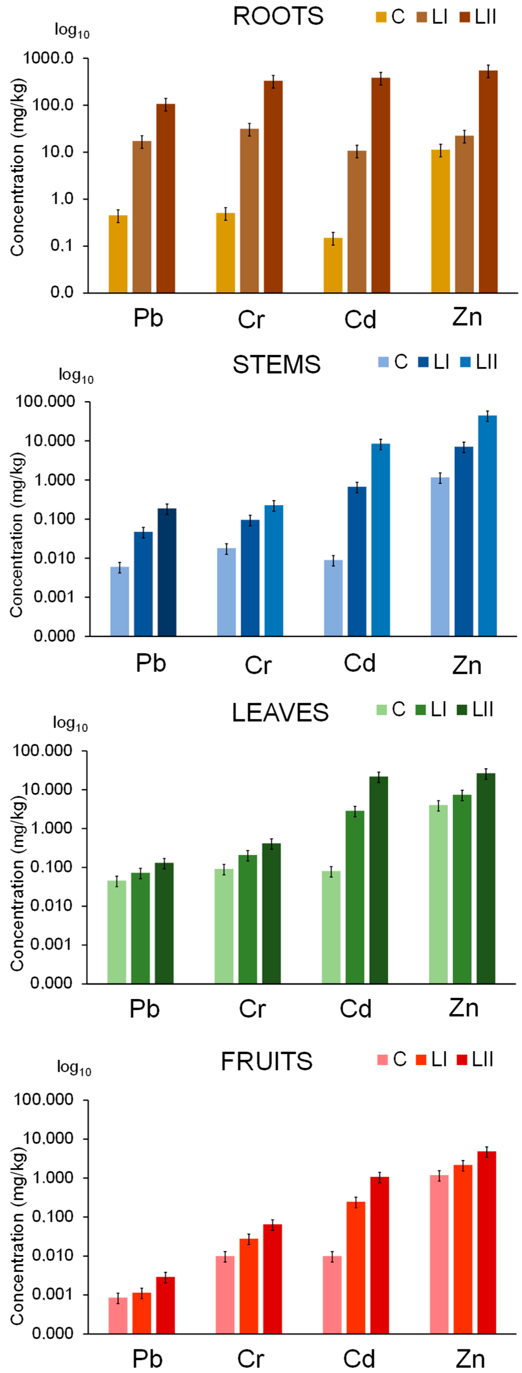 Toxics 13 00738 g002