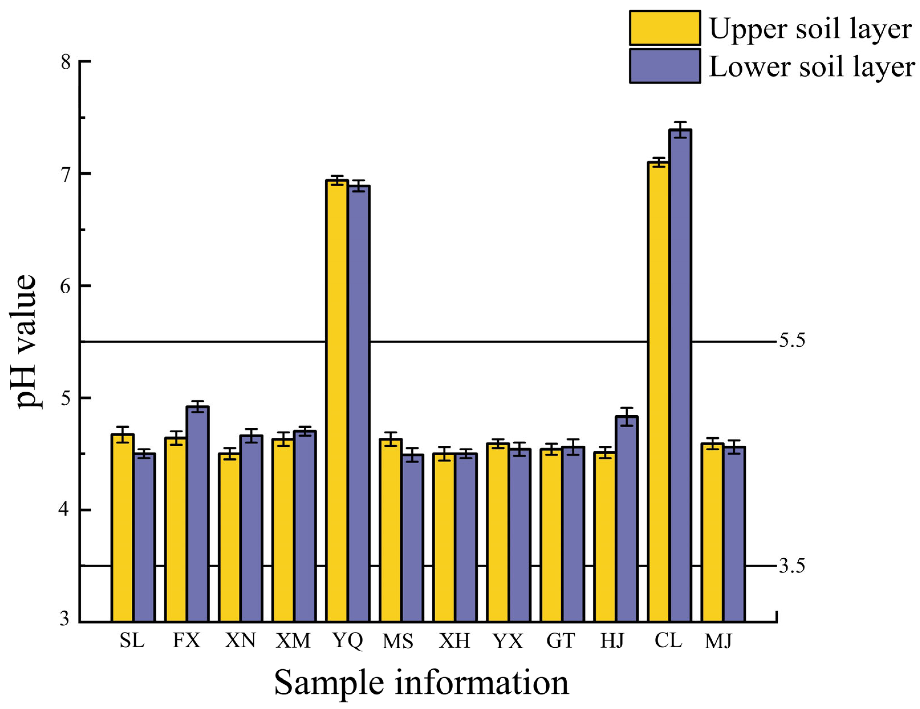 Toxics 13 00741 g003