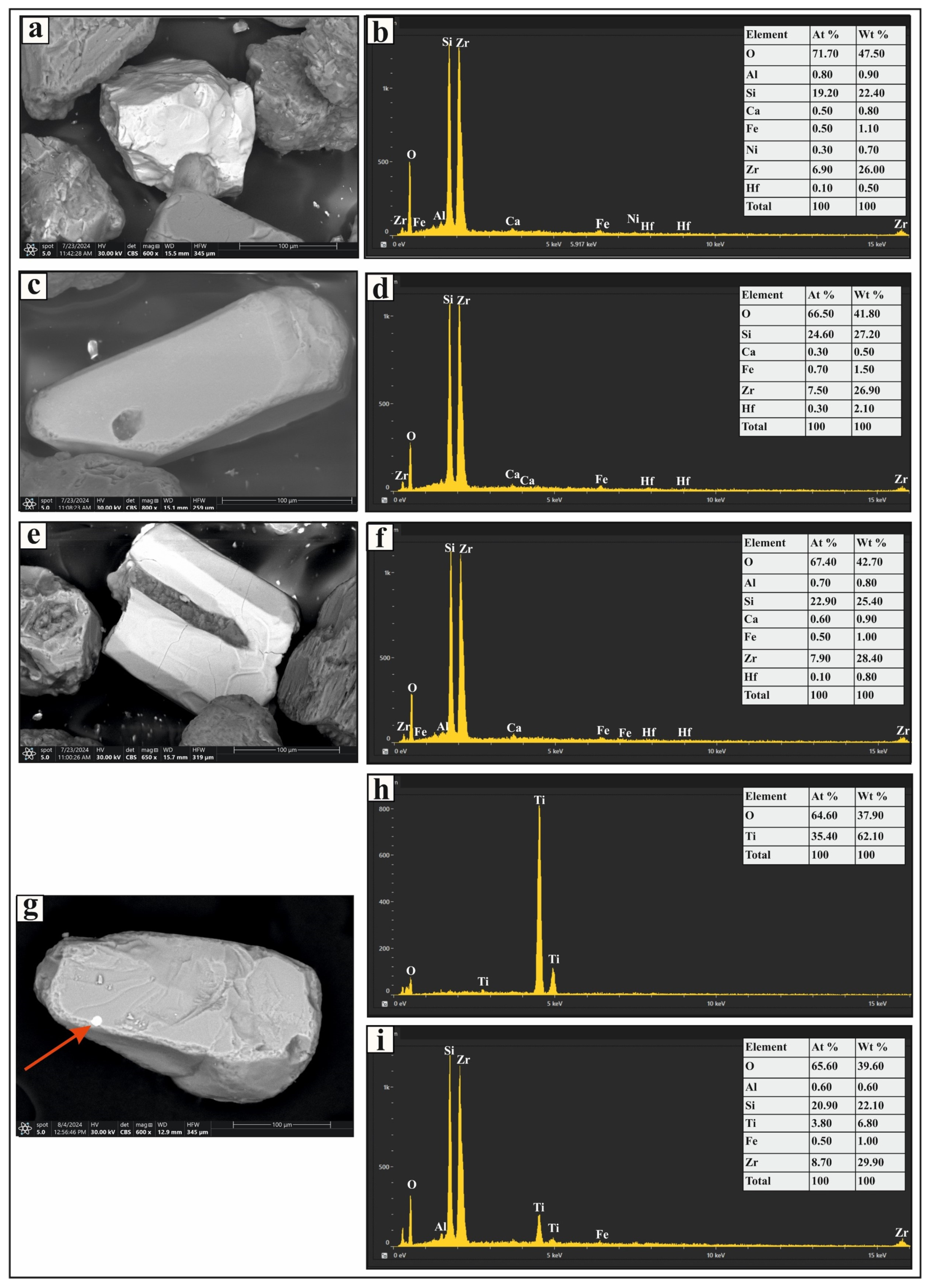 Toxics 13 00745 g003 Toxics 13 00745 g003