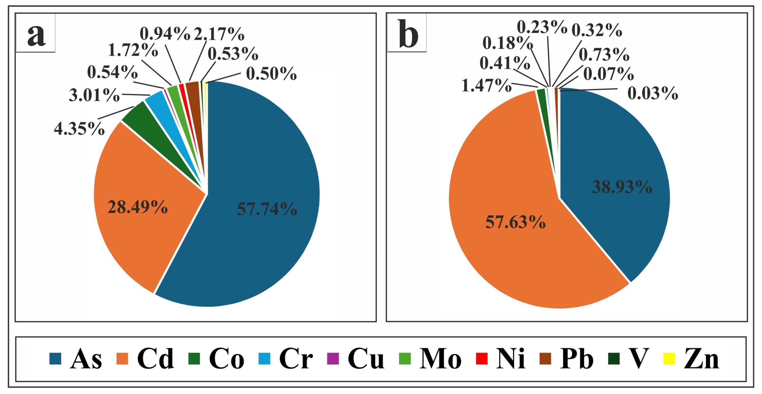 Toxics 13 00745 g008 Toxics 13 00745 g008