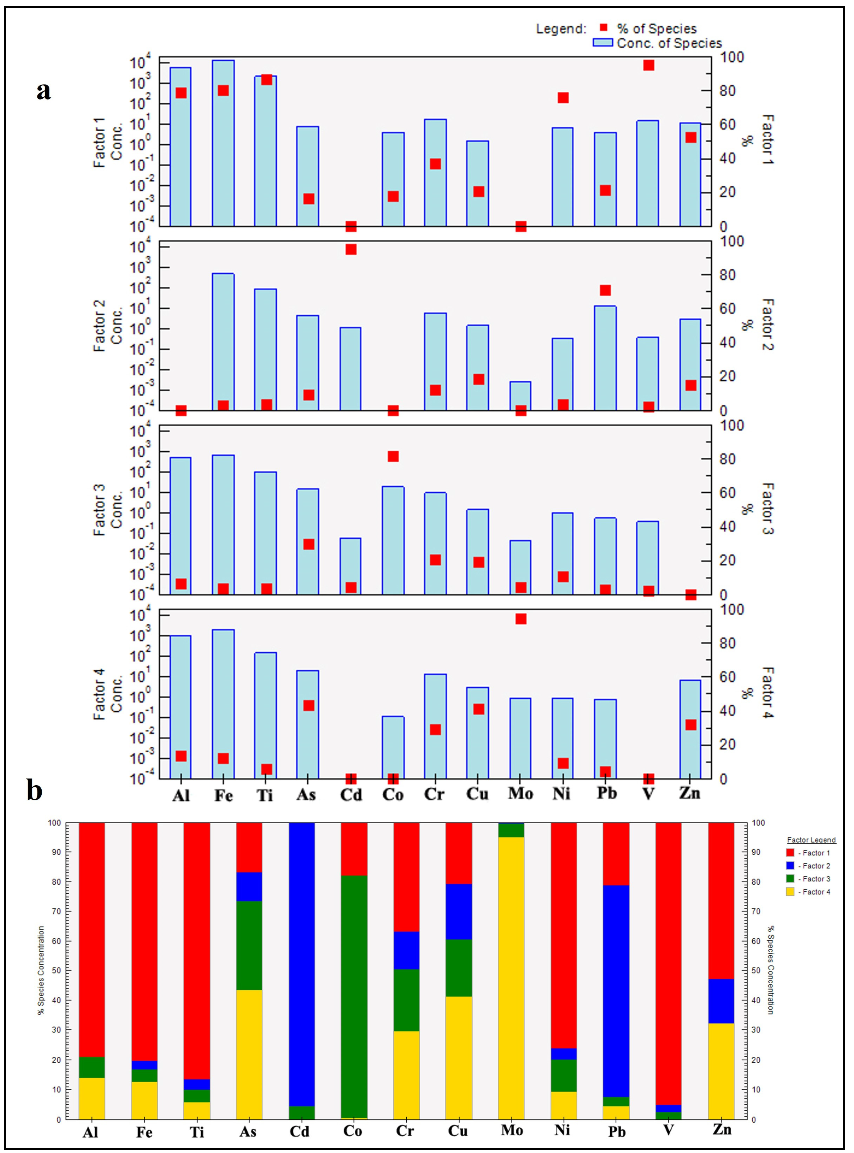Toxics 13 00745 g009 Toxics 13 00745 g009